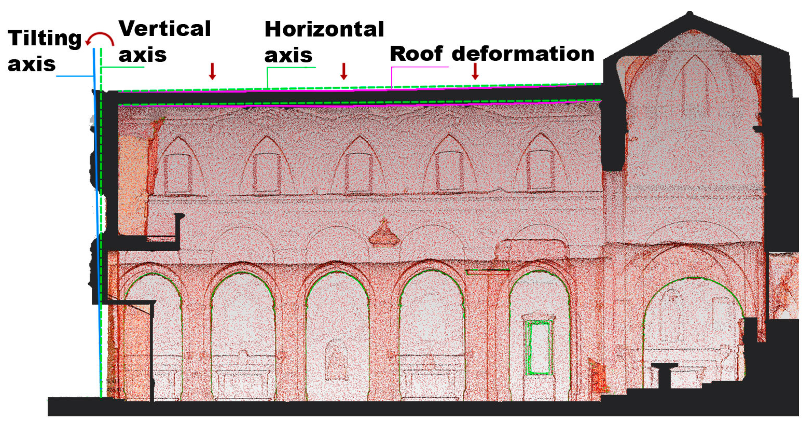 Heritage 04 00027 g009