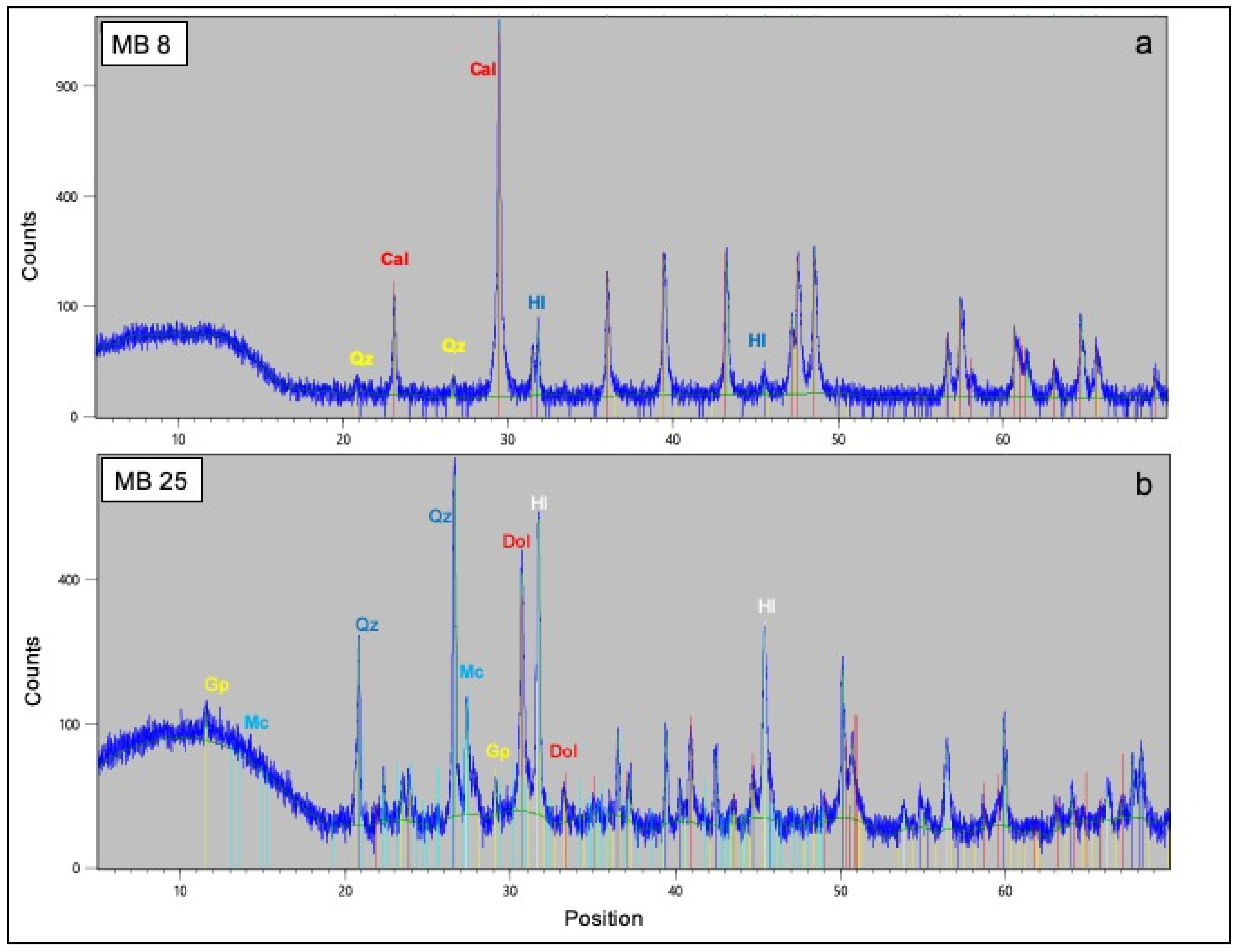 Heritage 04 00030 g009