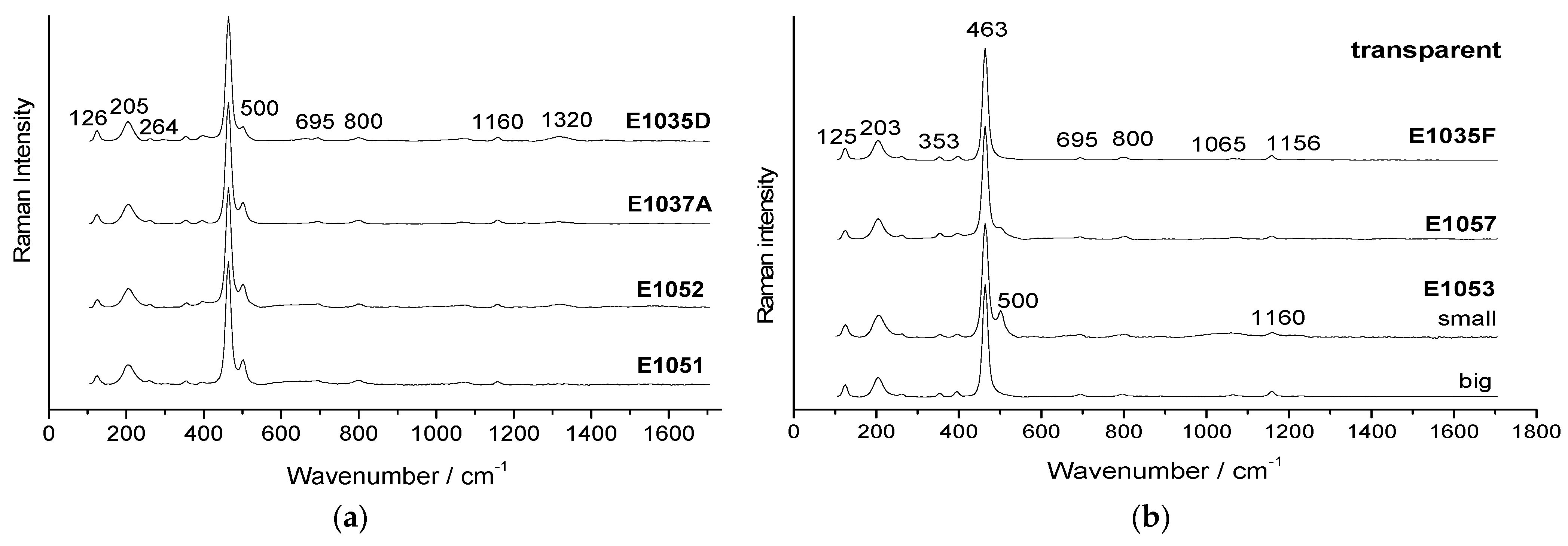 Heritage 04 00031 g004