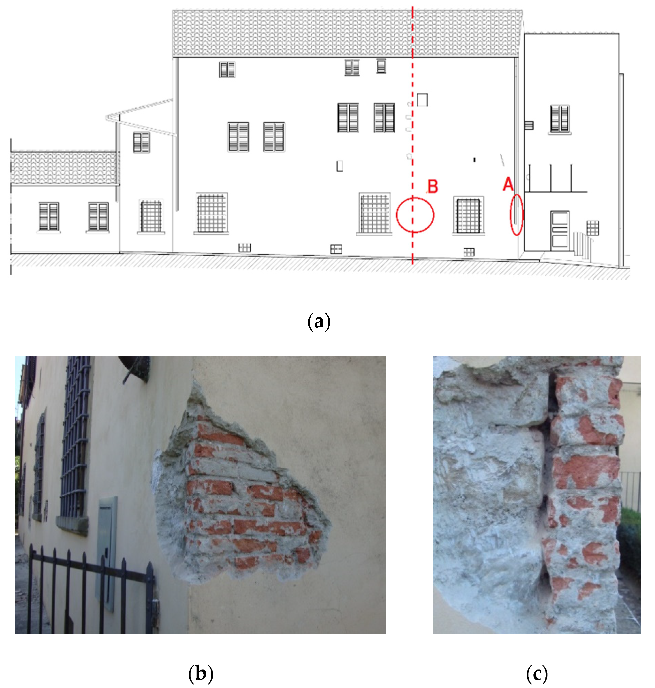 Heritage 04 00035 g009