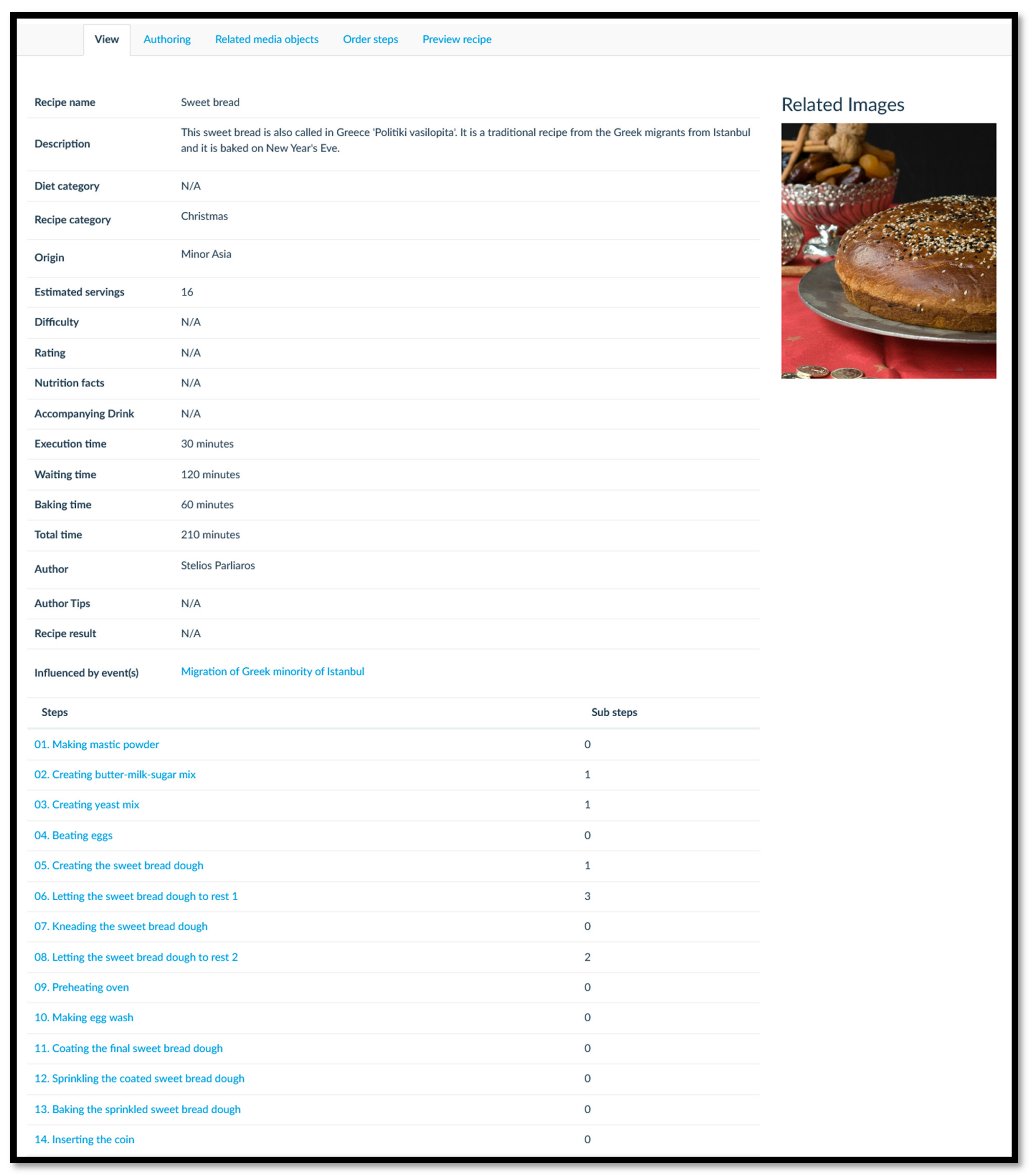 Heritage 04 00036 g013