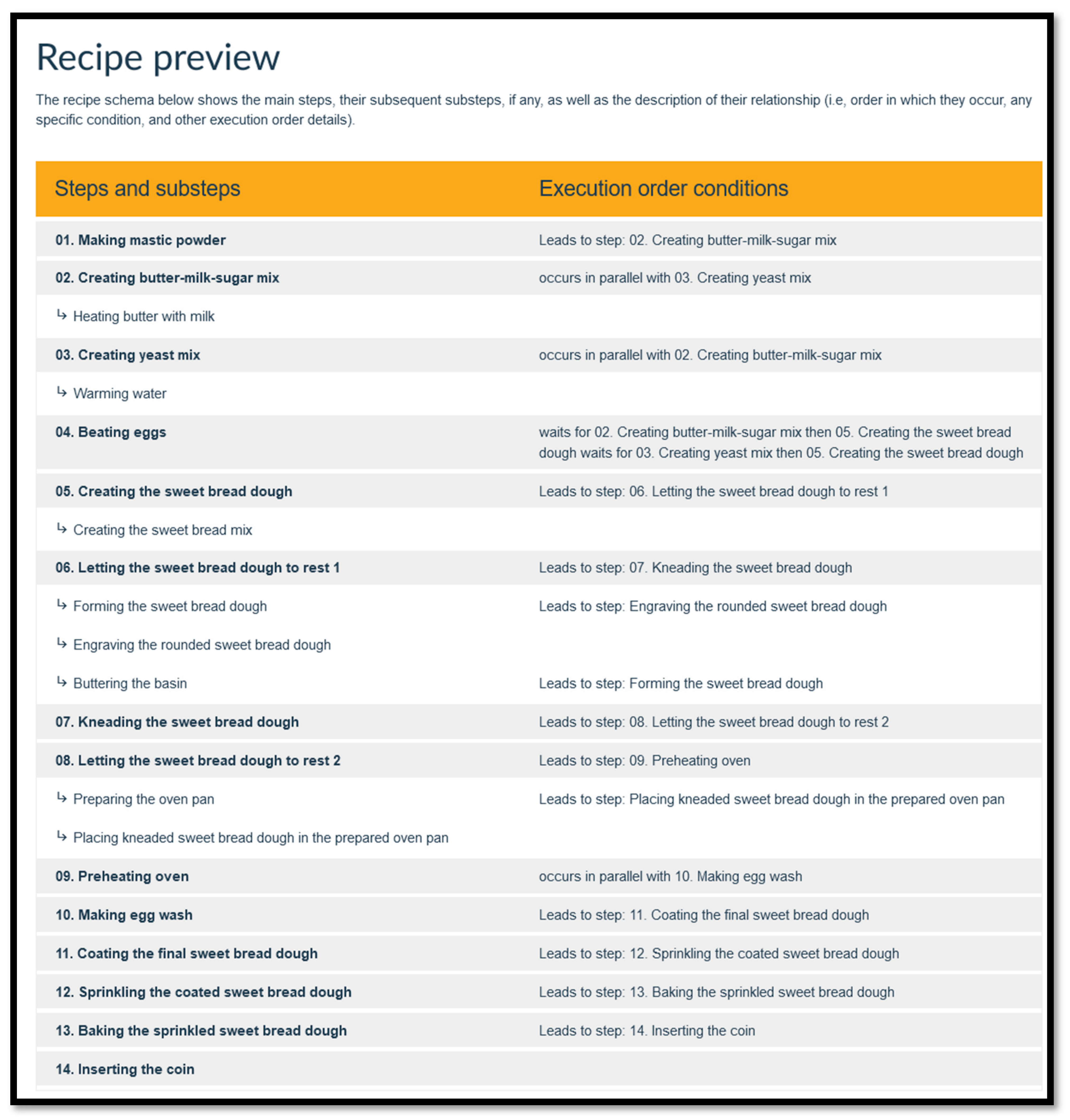 Heritage 04 00036 g014