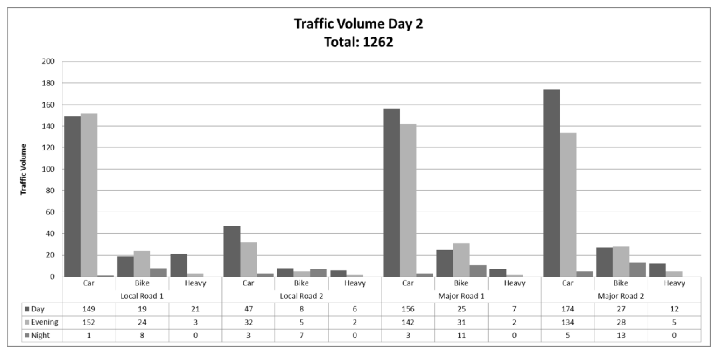 Heritage 04 00039 g0a2