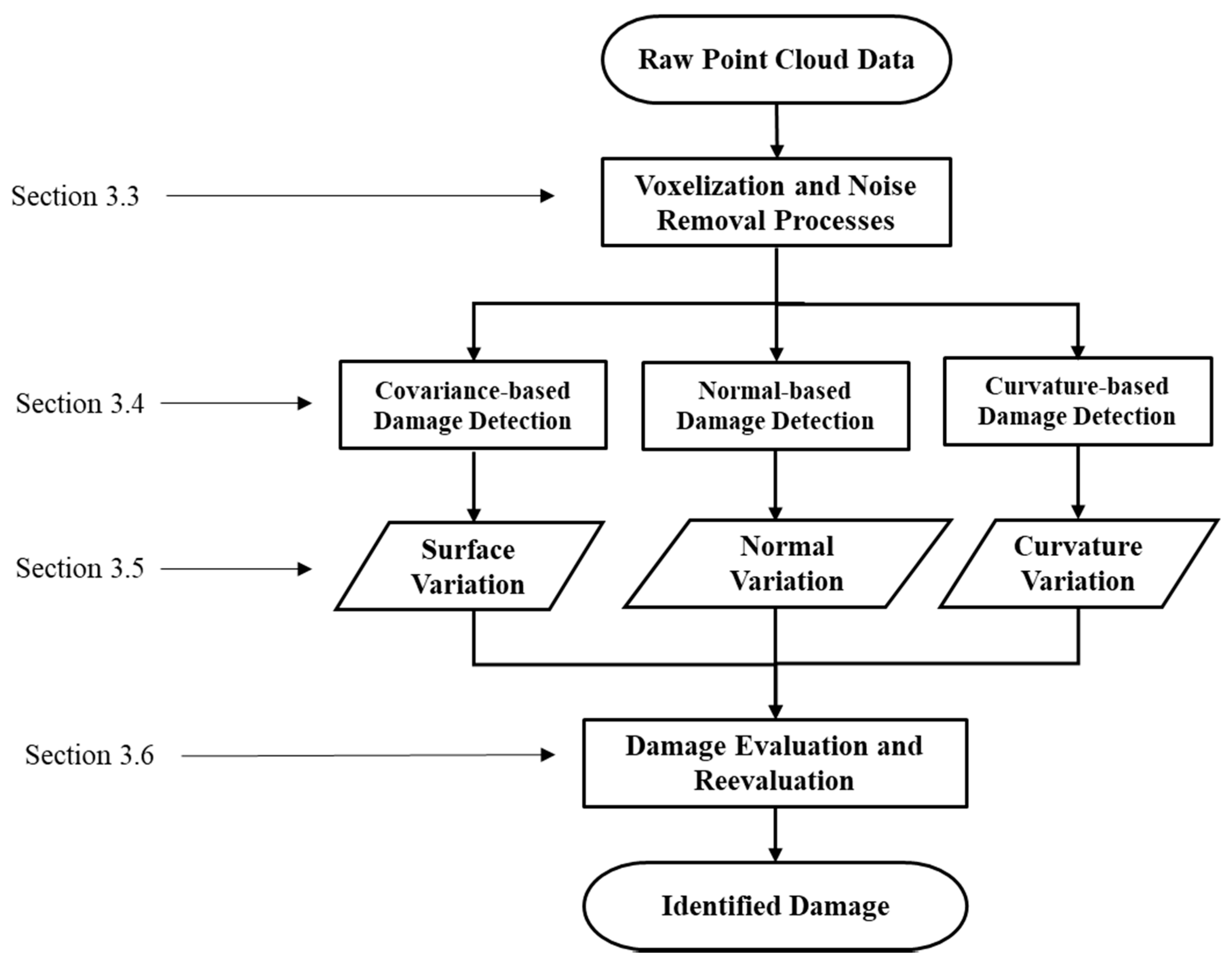 Heritage 04 00043 g004
