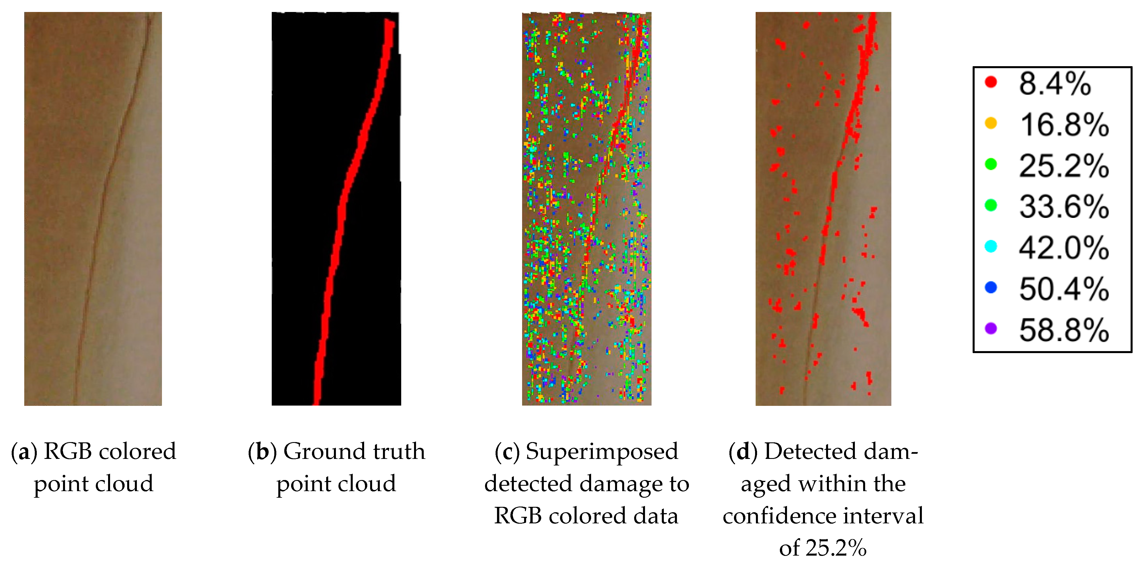 Heritage 04 00043 g005