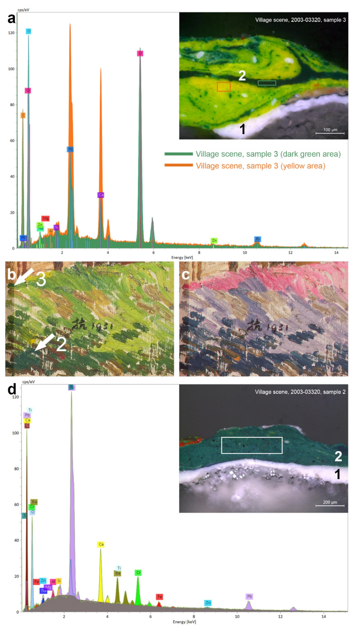 Heritage 04 00046 g005