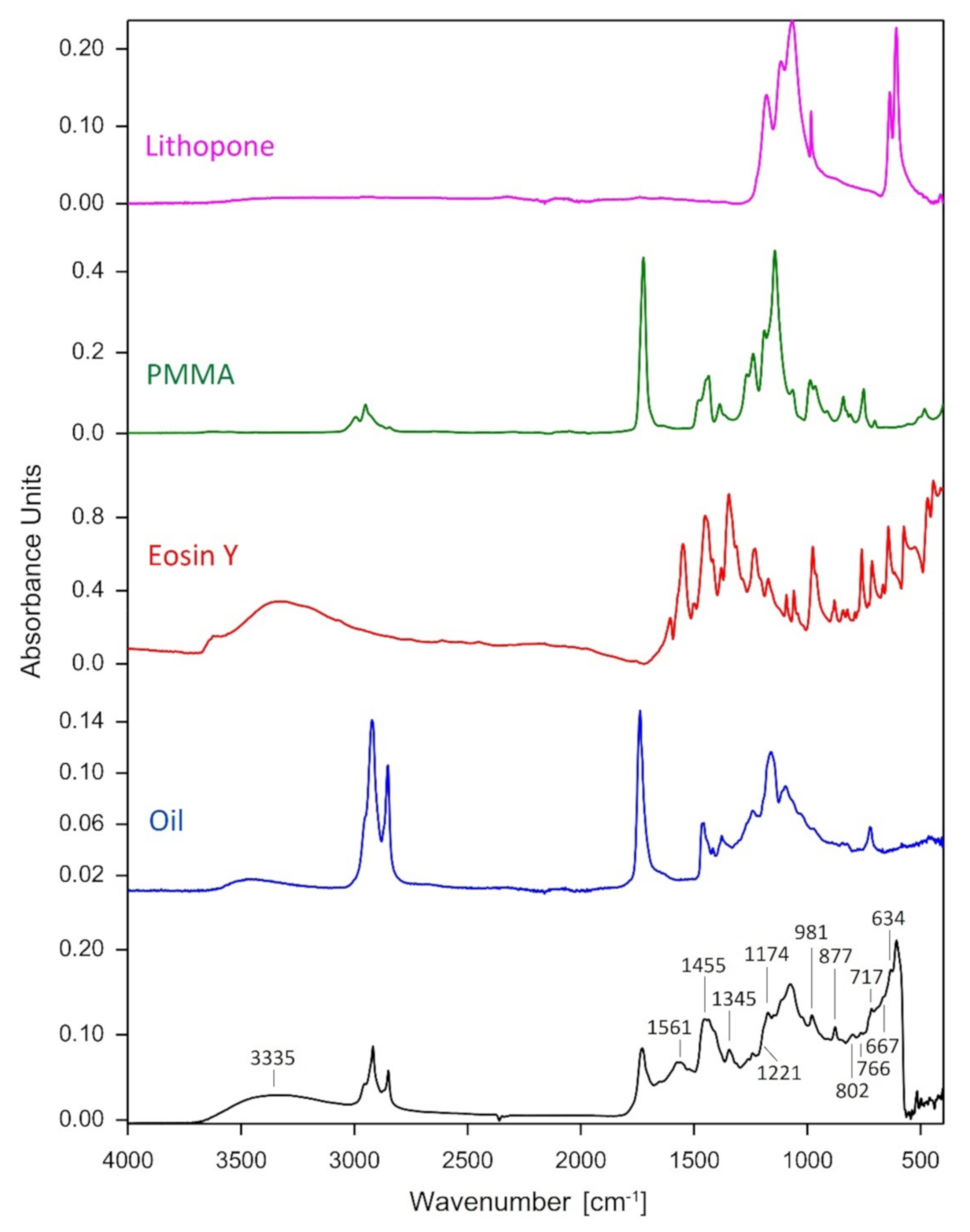 Heritage 04 00046 g013