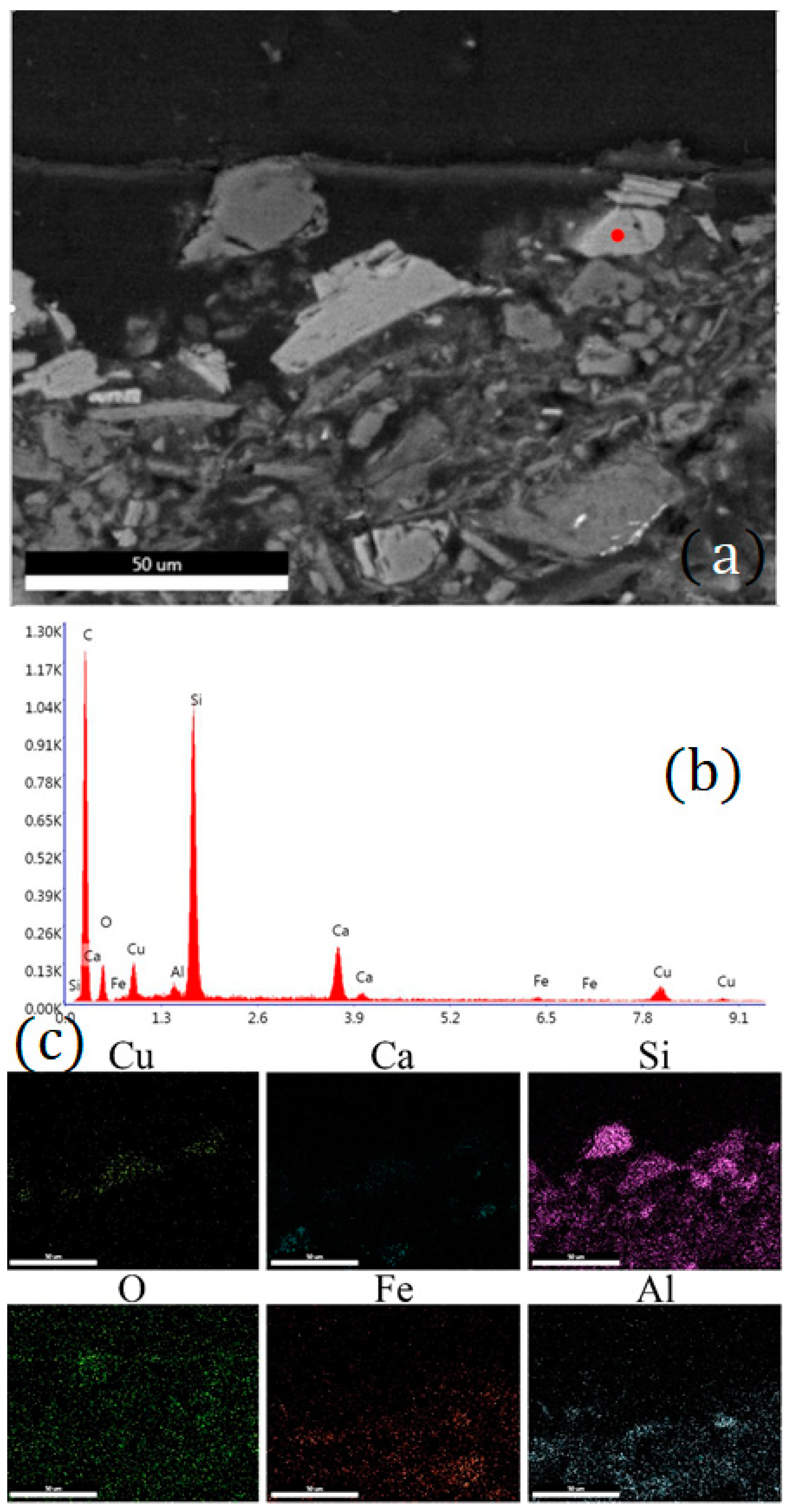 Heritage 04 00048 g007 Heritage 04 00048 g007