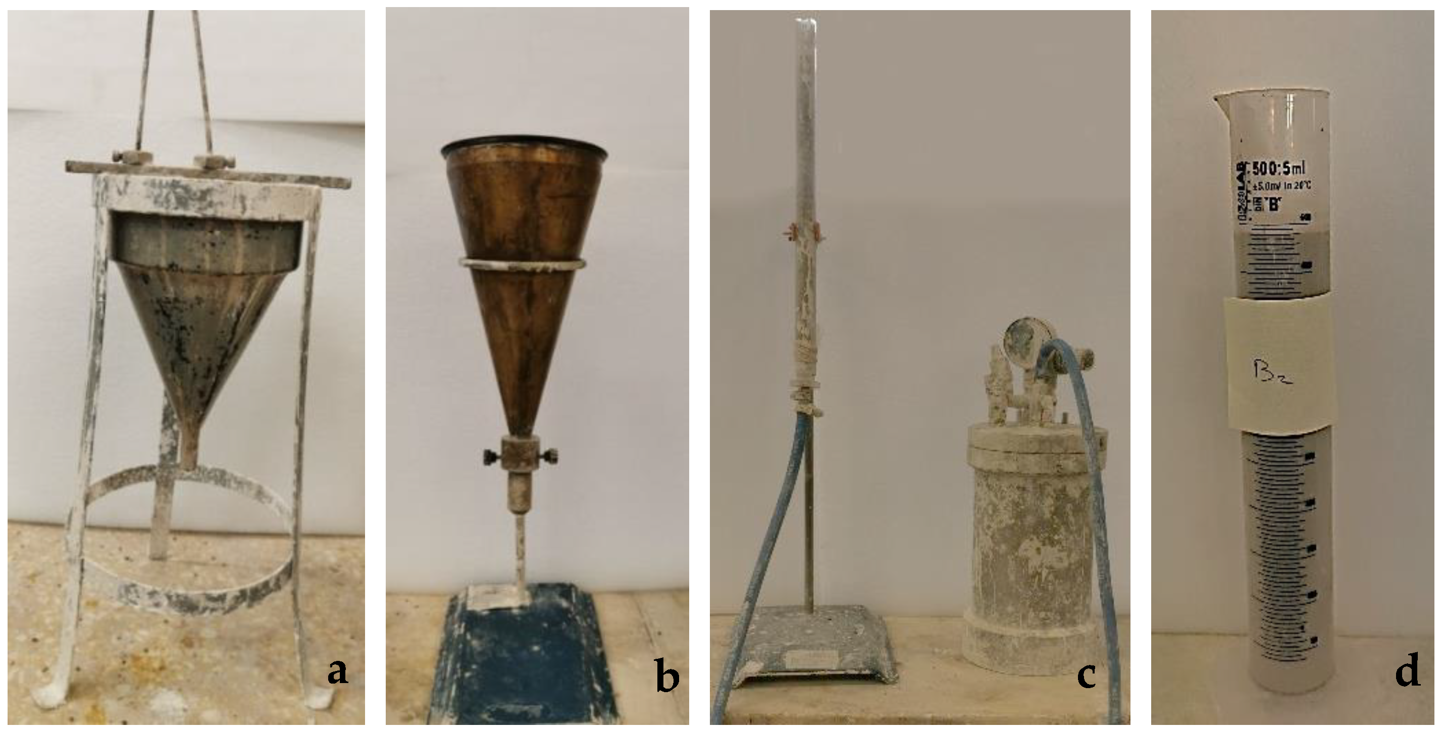 Heritage 04 00049 g002 Heritage 04 00049 g002