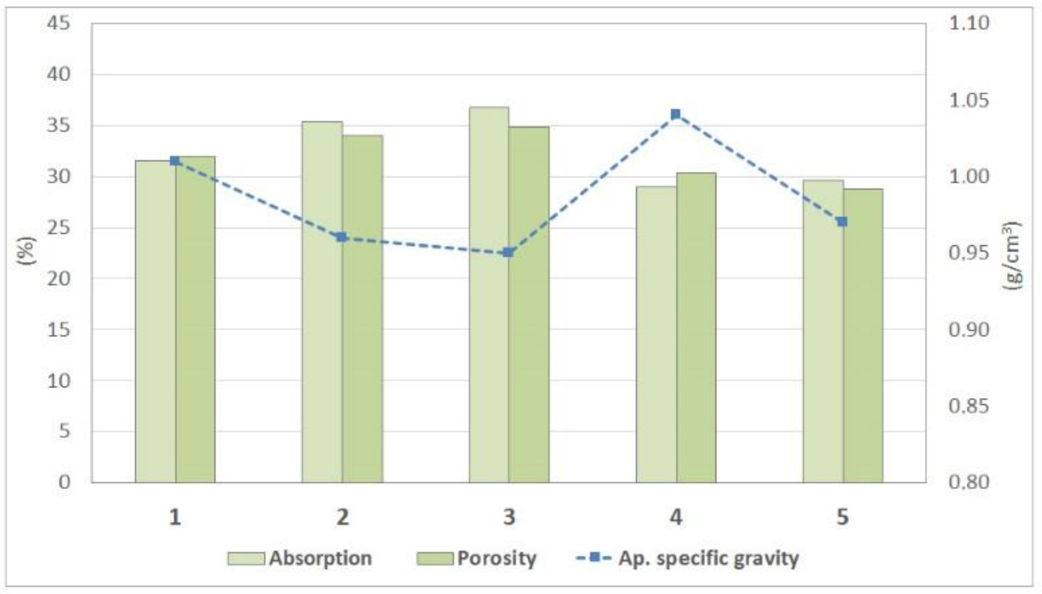 Heritage 04 00049 g004 Heritage 04 00049 g004