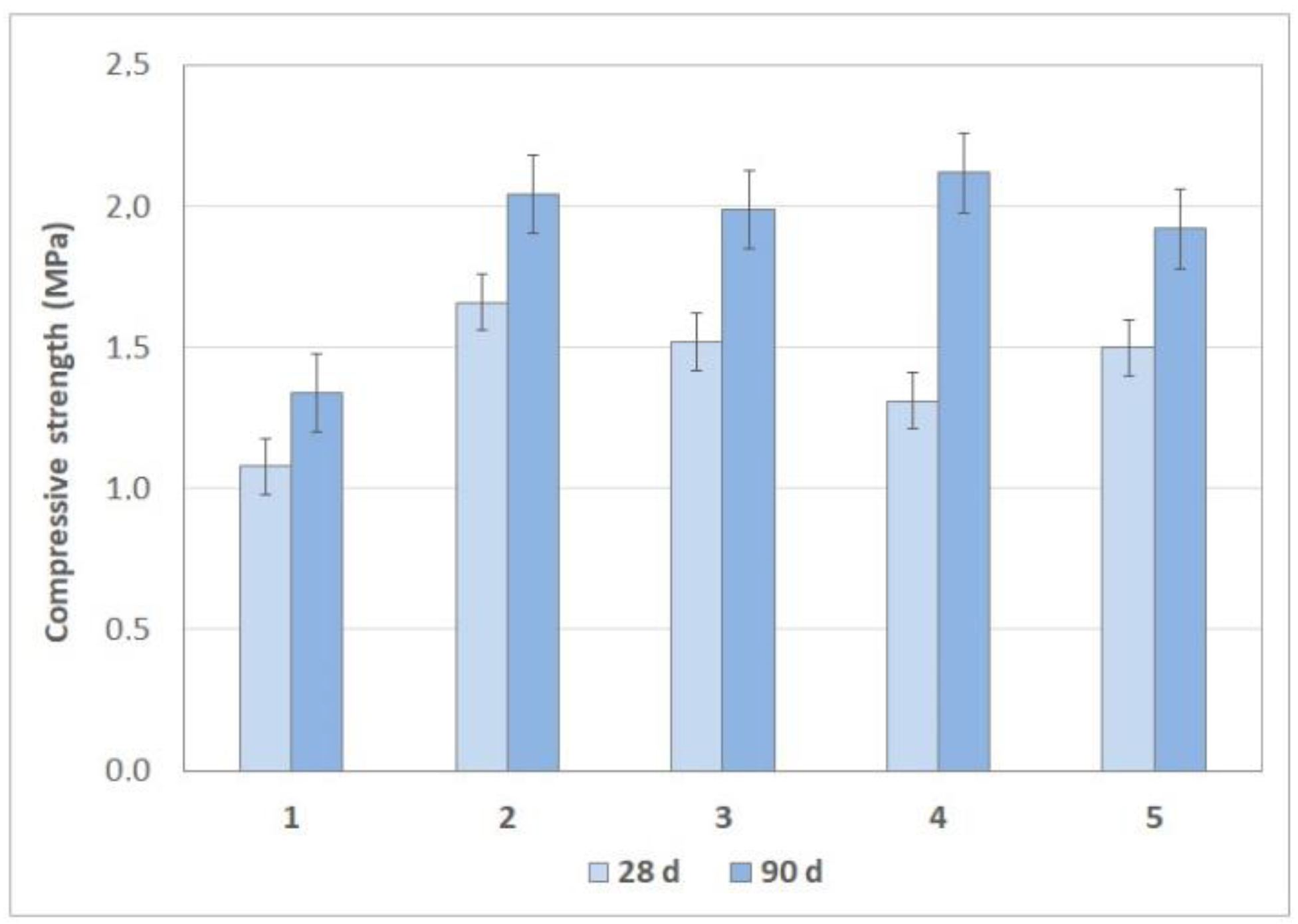 Heritage 04 00049 g007 Heritage 04 00049 g007