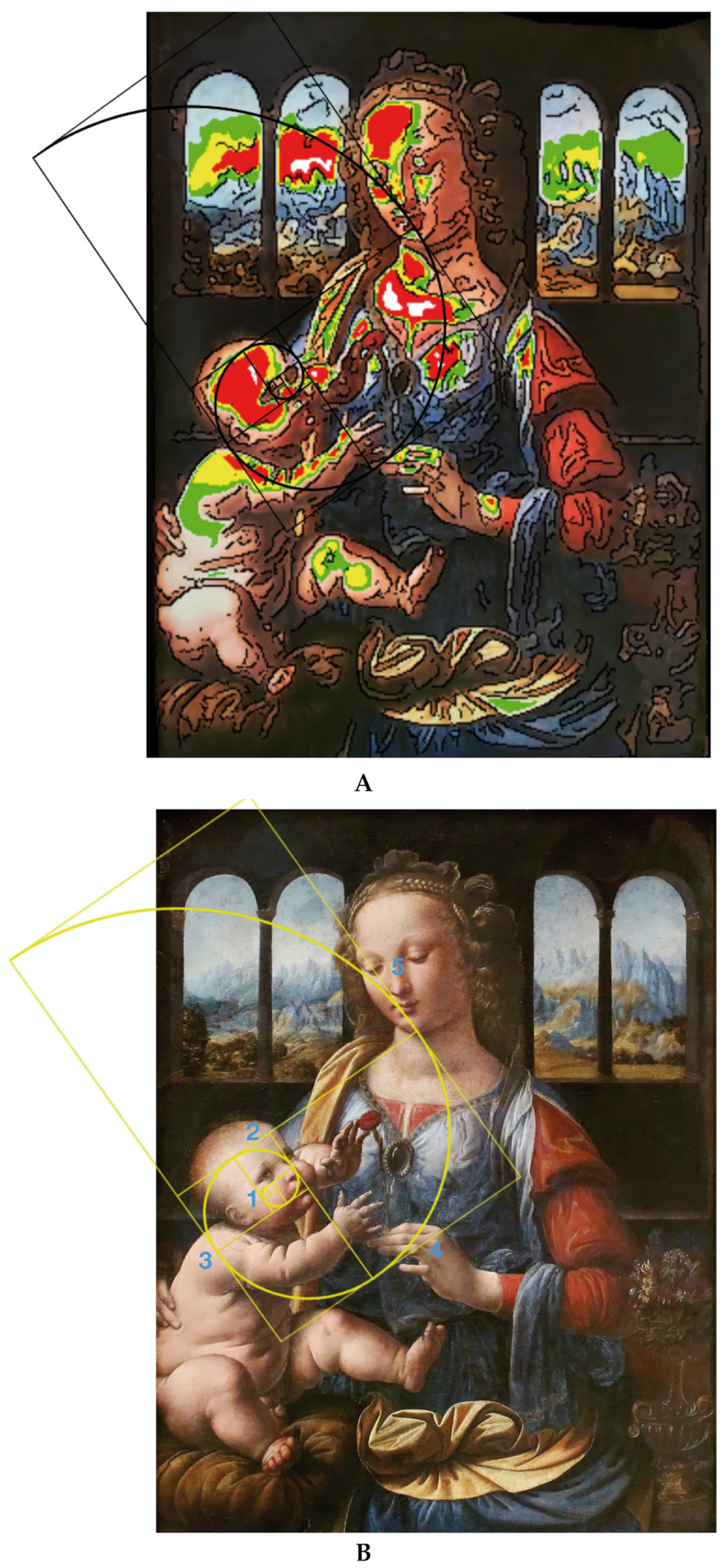 Heritage 04 00050 g003a