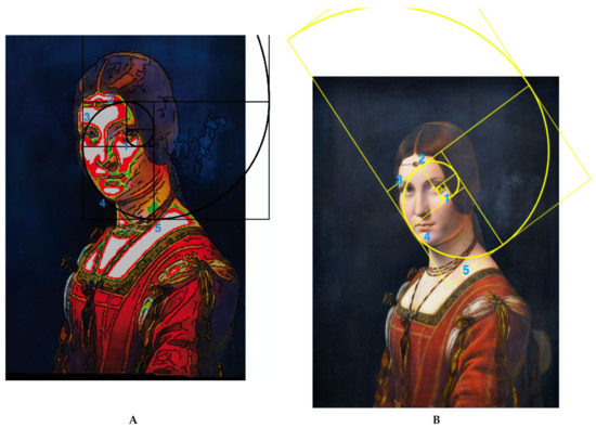 File:Da Vinci's Mona Lisa with original colors approximation.jpg