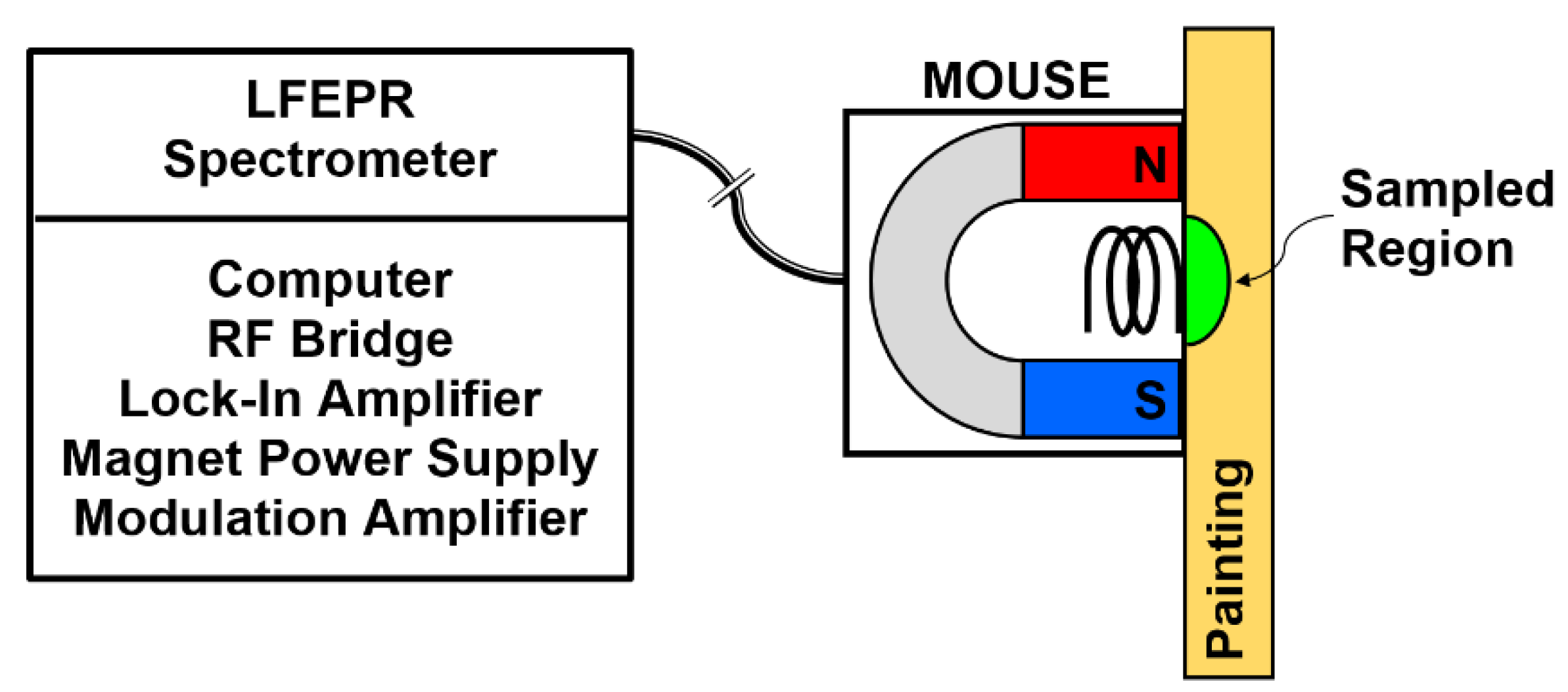 Heritage 04 00065 g002 550