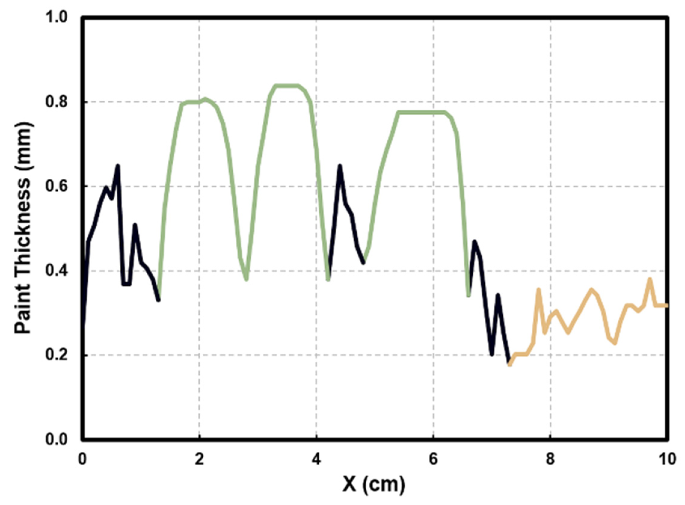 Heritage 04 00065 g005 550