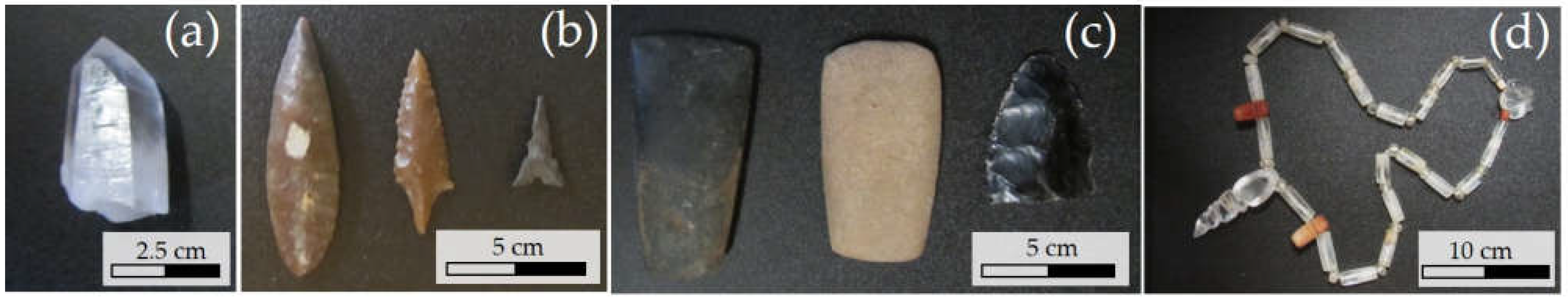 Heritage 04 00068 g002 Heritage 04 00068 g002