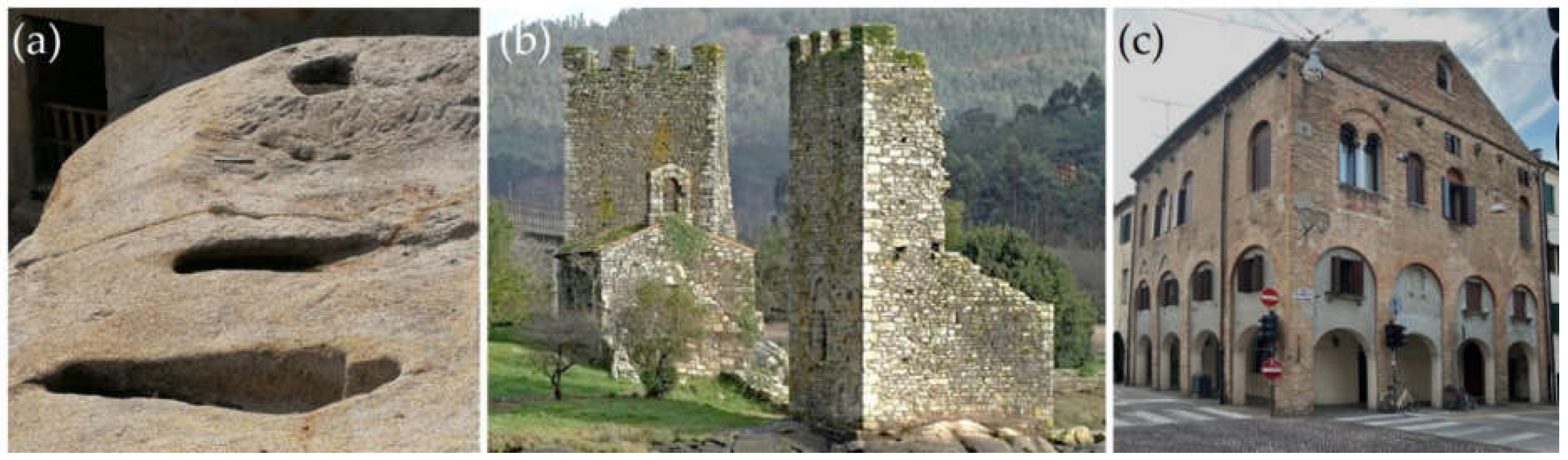 Heritage 04 00068 g008 Heritage 04 00068 g008