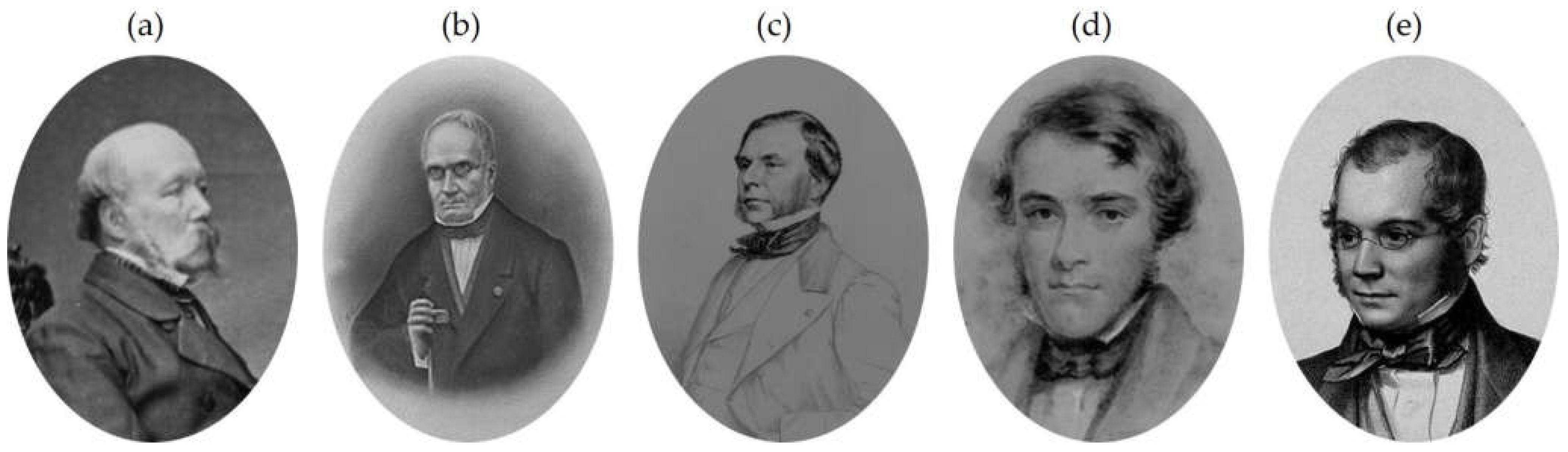 Heritage 04 00068 g014 Heritage 04 00068 g014