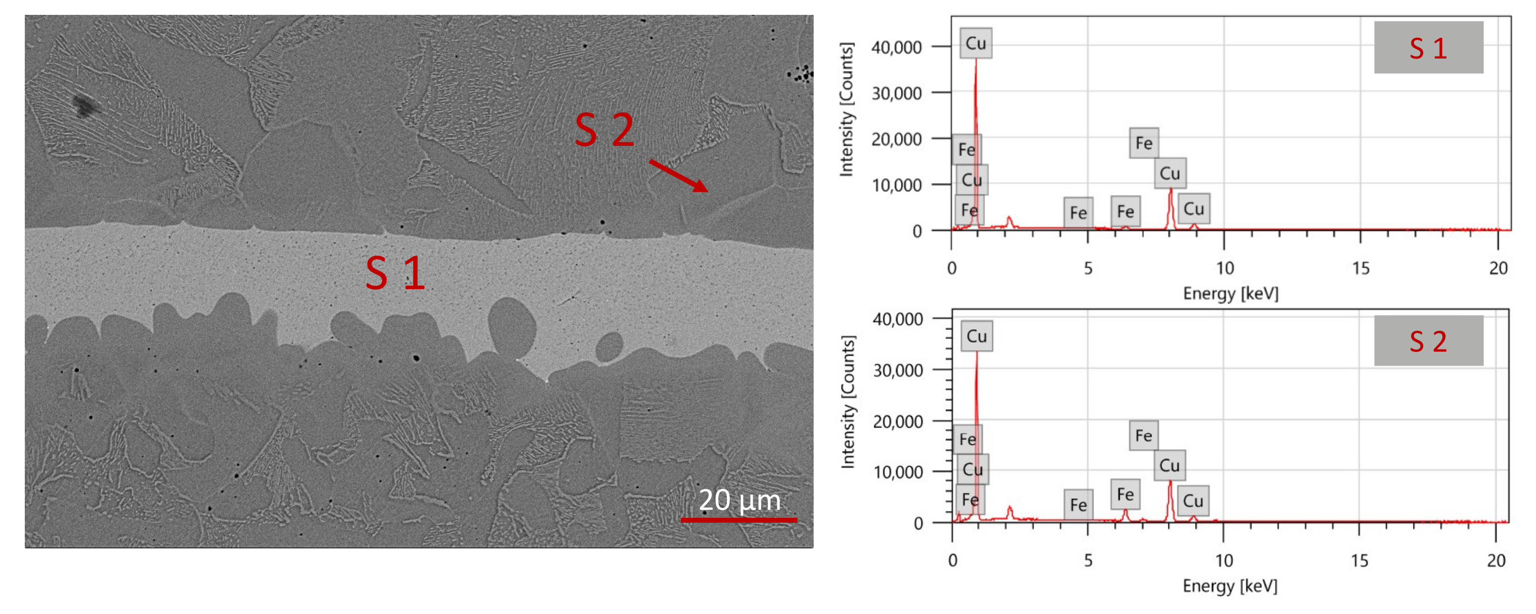 Heritage 04 00069 g006 550