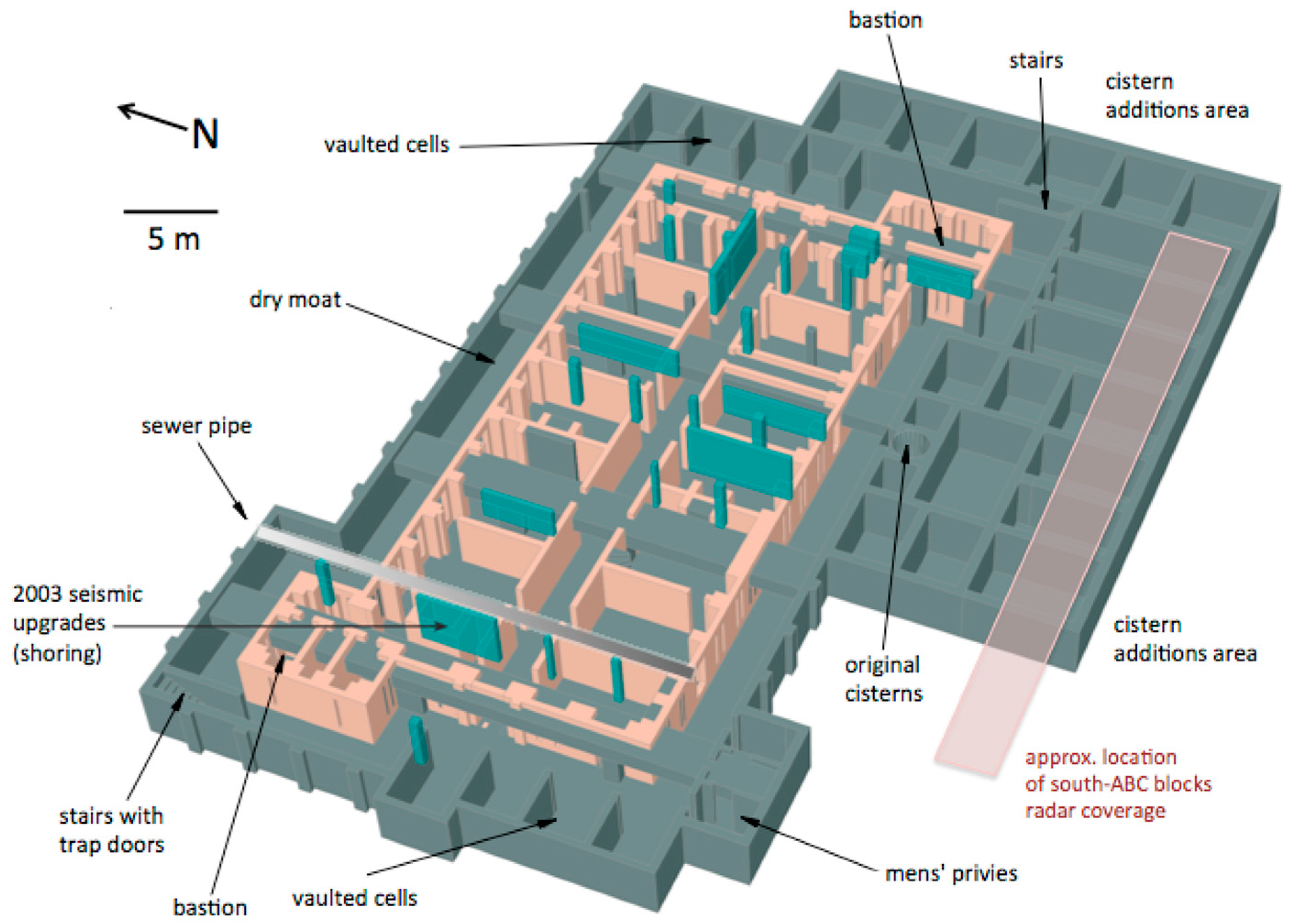 Heritage 04 00072 g005 550