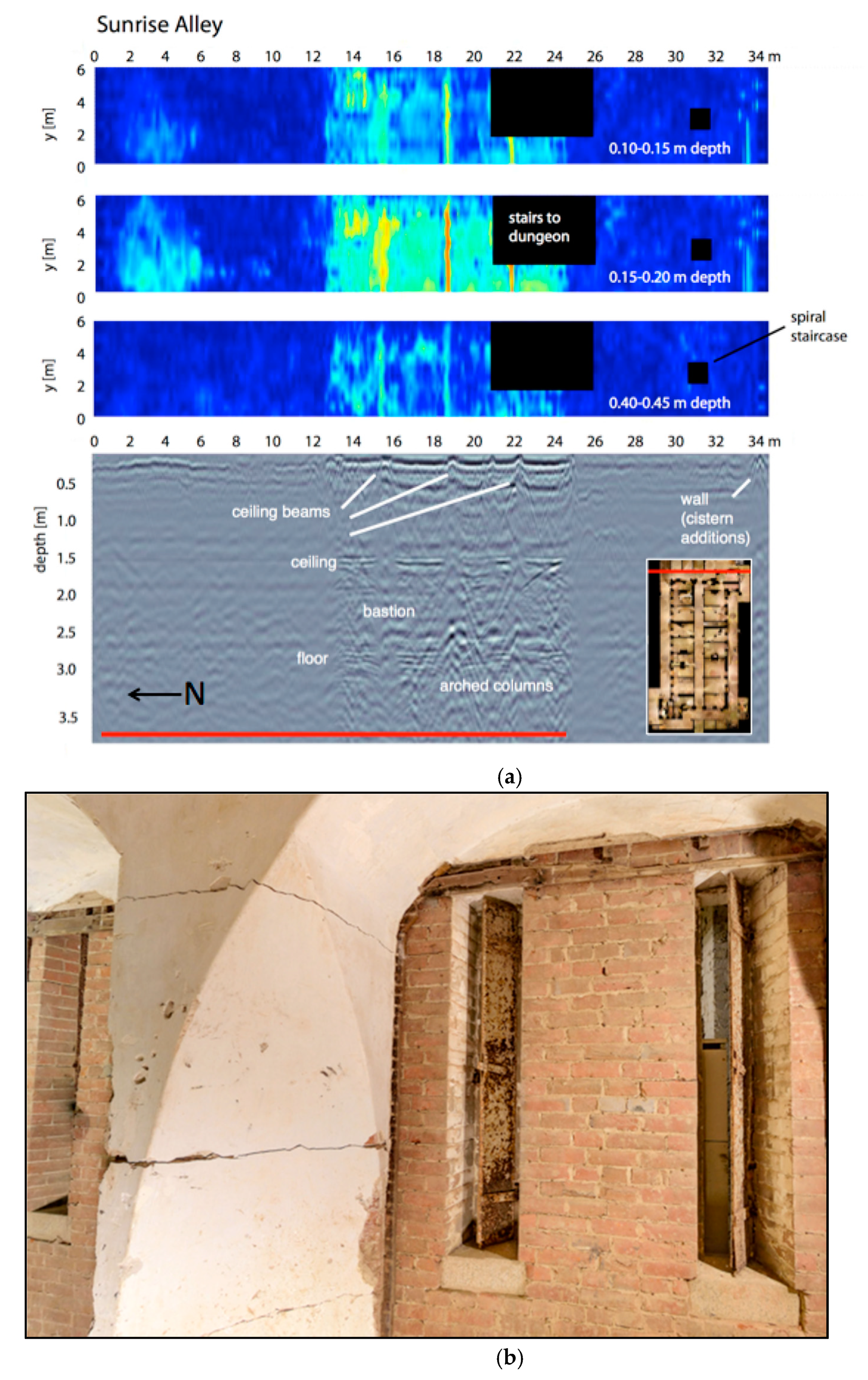 Heritage 04 00072 g006a 550