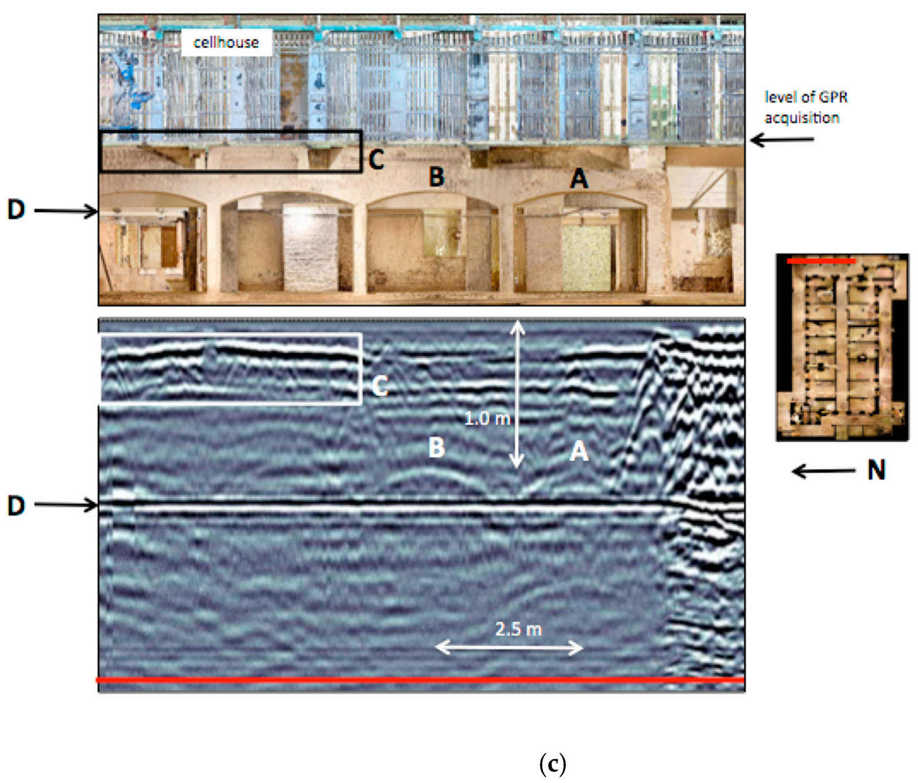 Heritage 04 00072 g006b 550