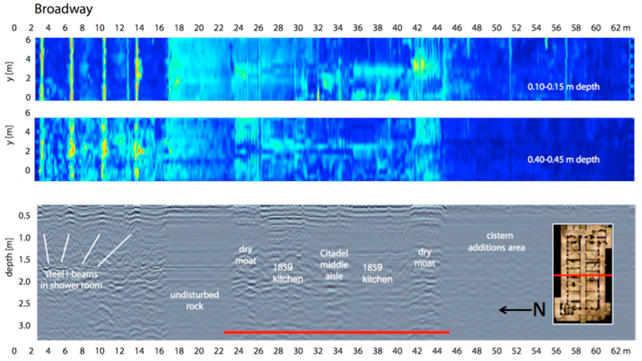 Heritage 04 00072 g008 550