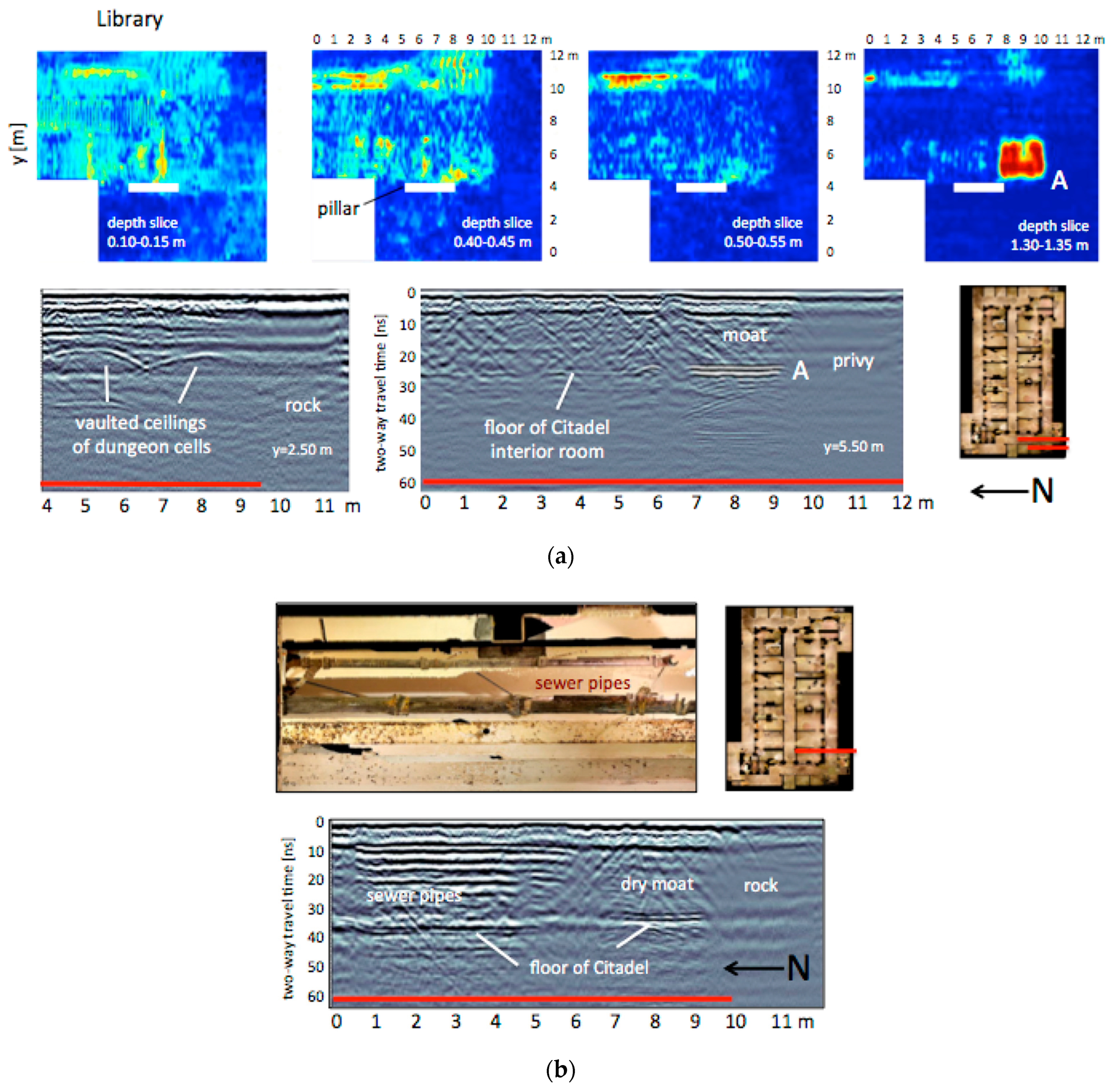 Heritage 04 00072 g011 550