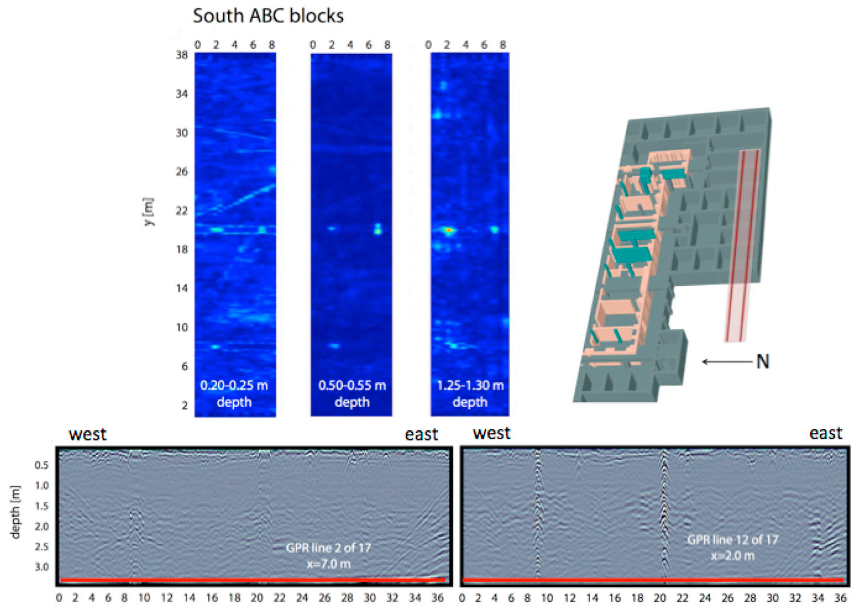 Heritage 04 00072 g012 550