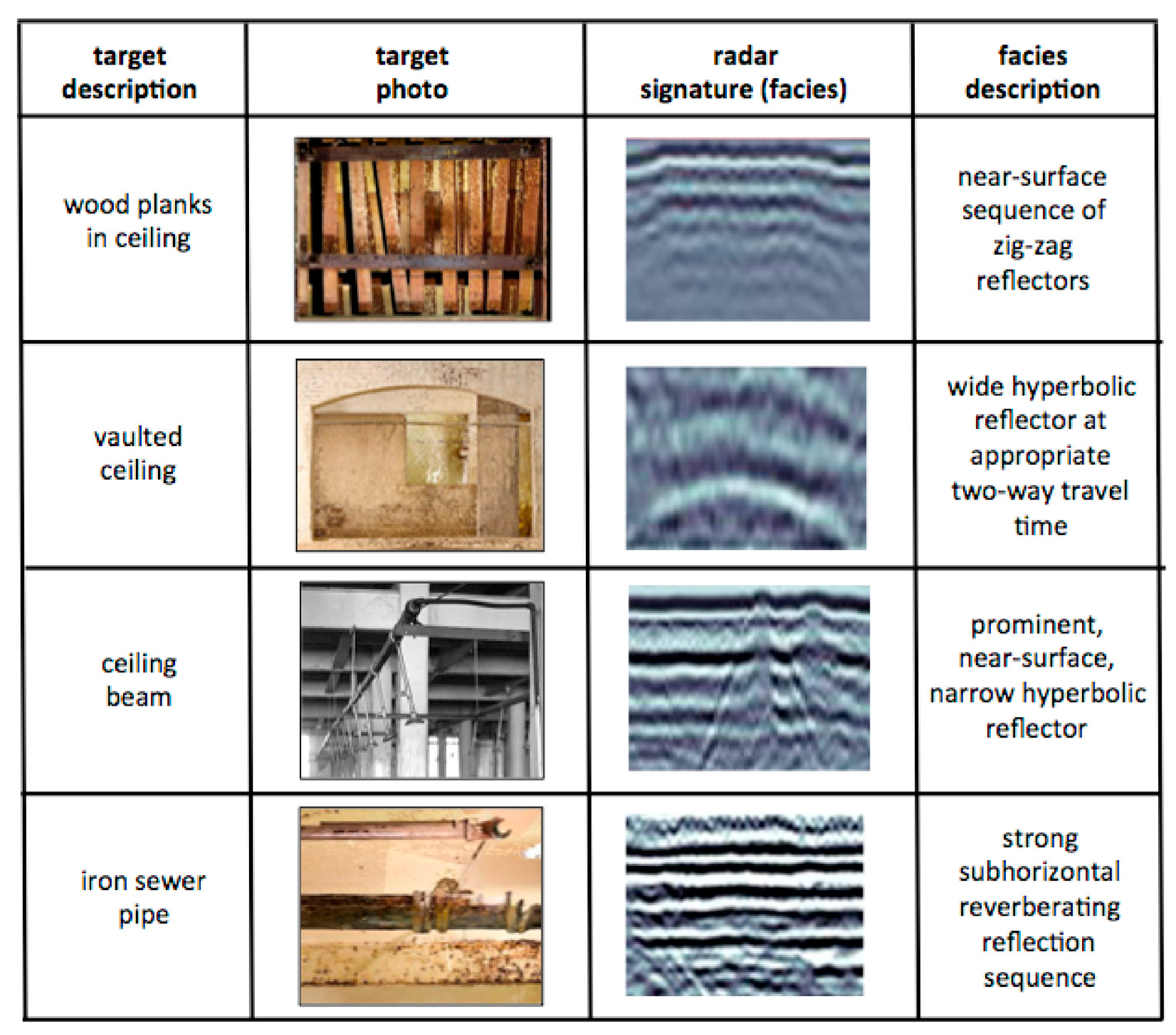 Heritage 04 00072 g015 550