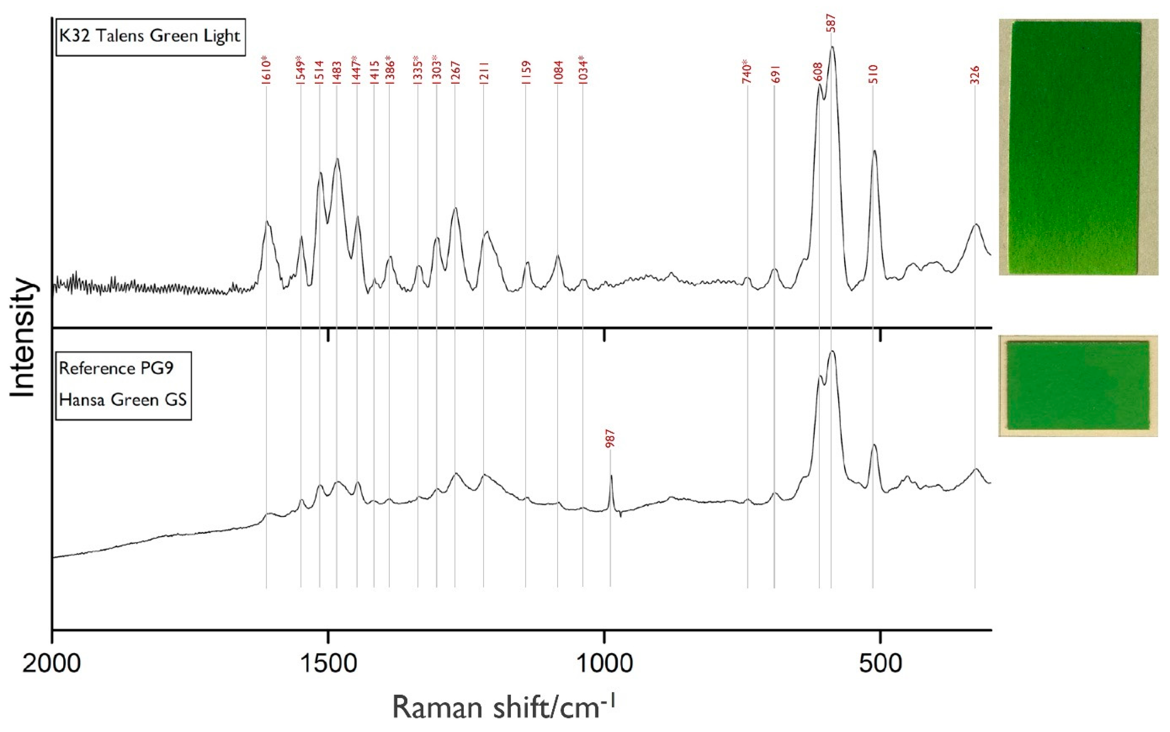 Heritage 04 00073 g003 550