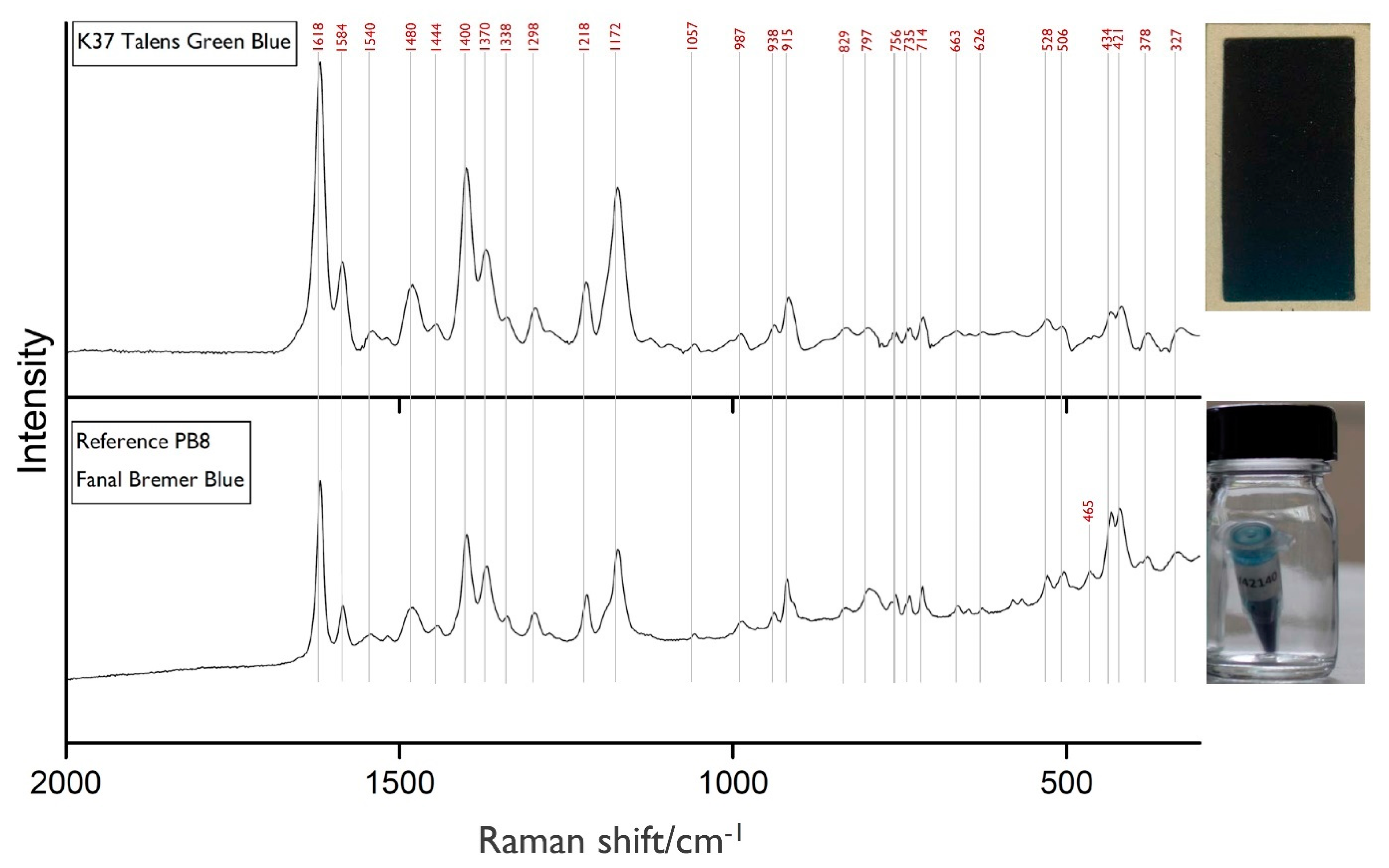 Heritage 04 00073 g004 550