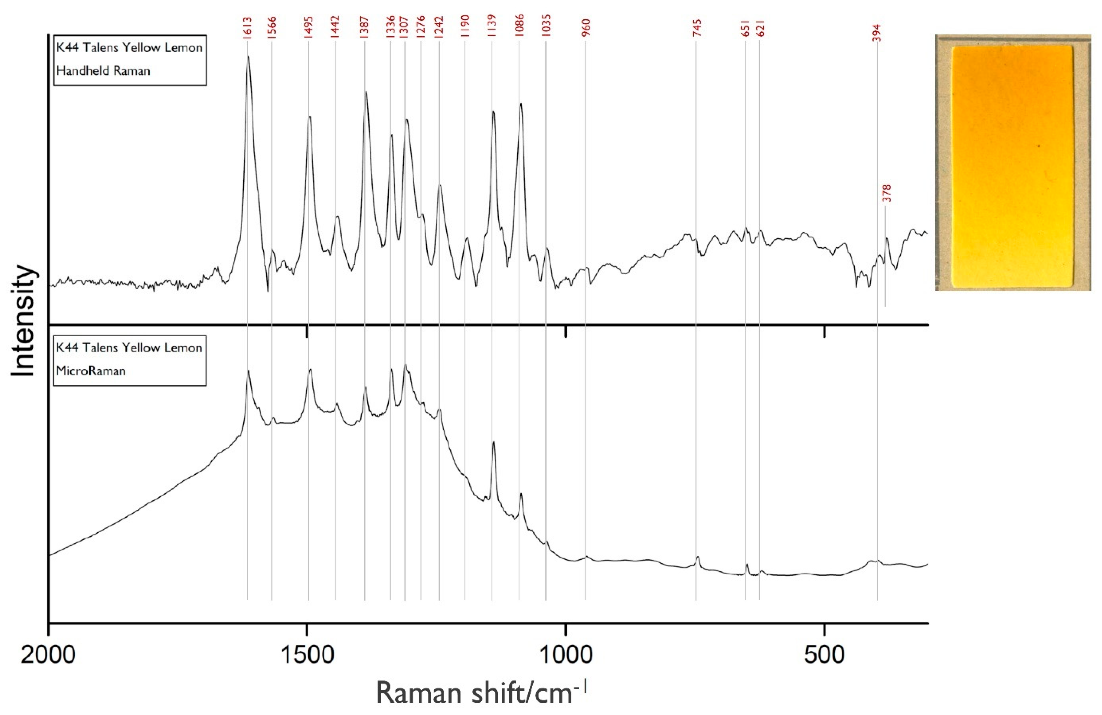 Heritage 04 00073 g005 550
