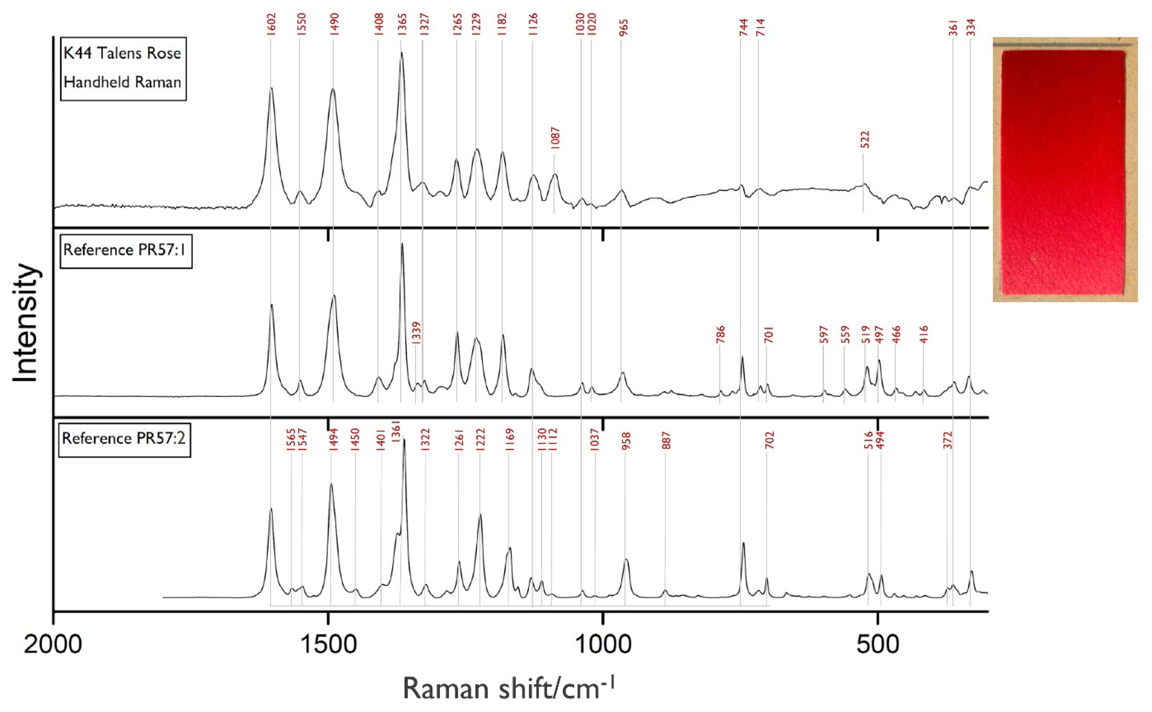 Heritage 04 00073 g008 550