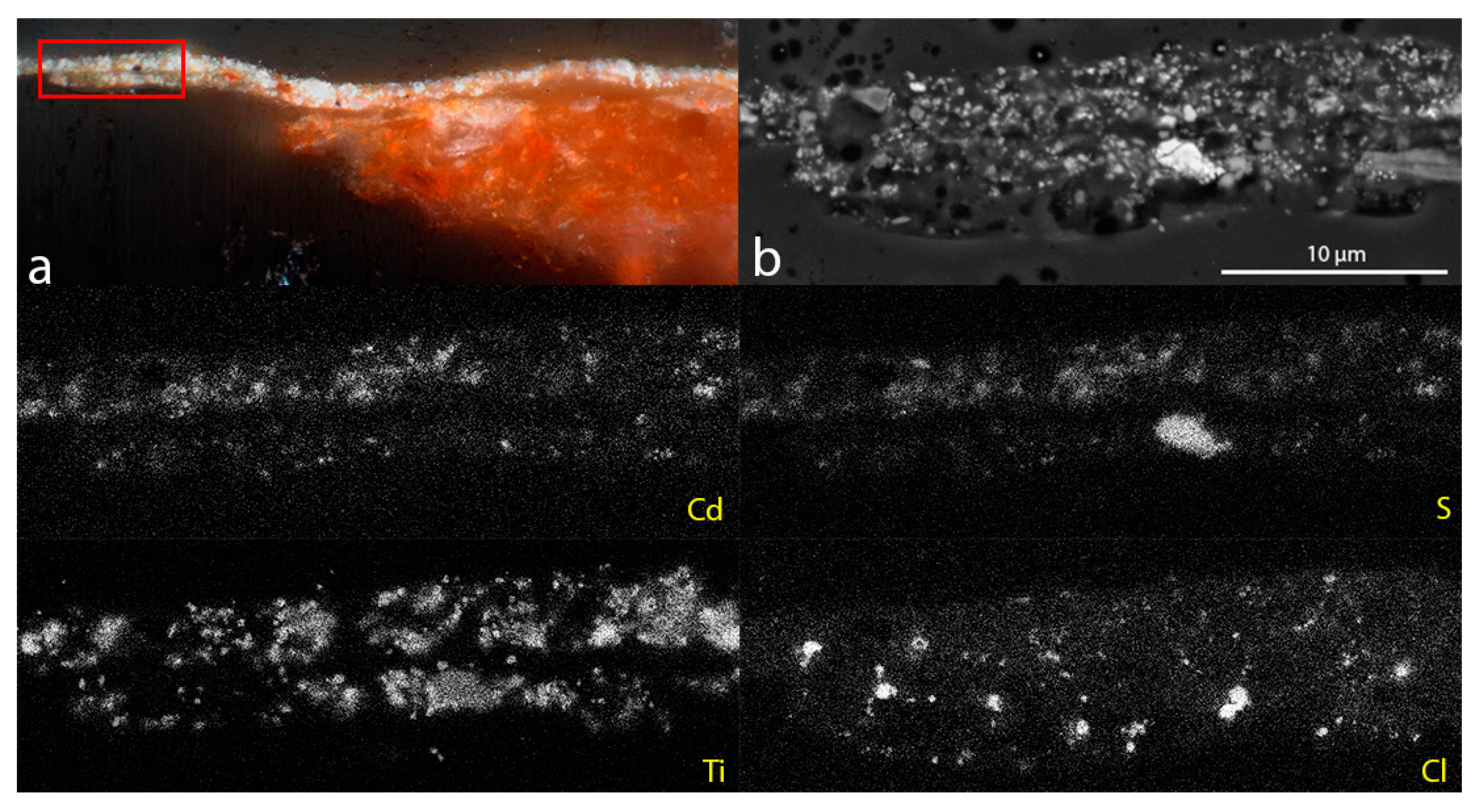 Heritage 04 00082 g003