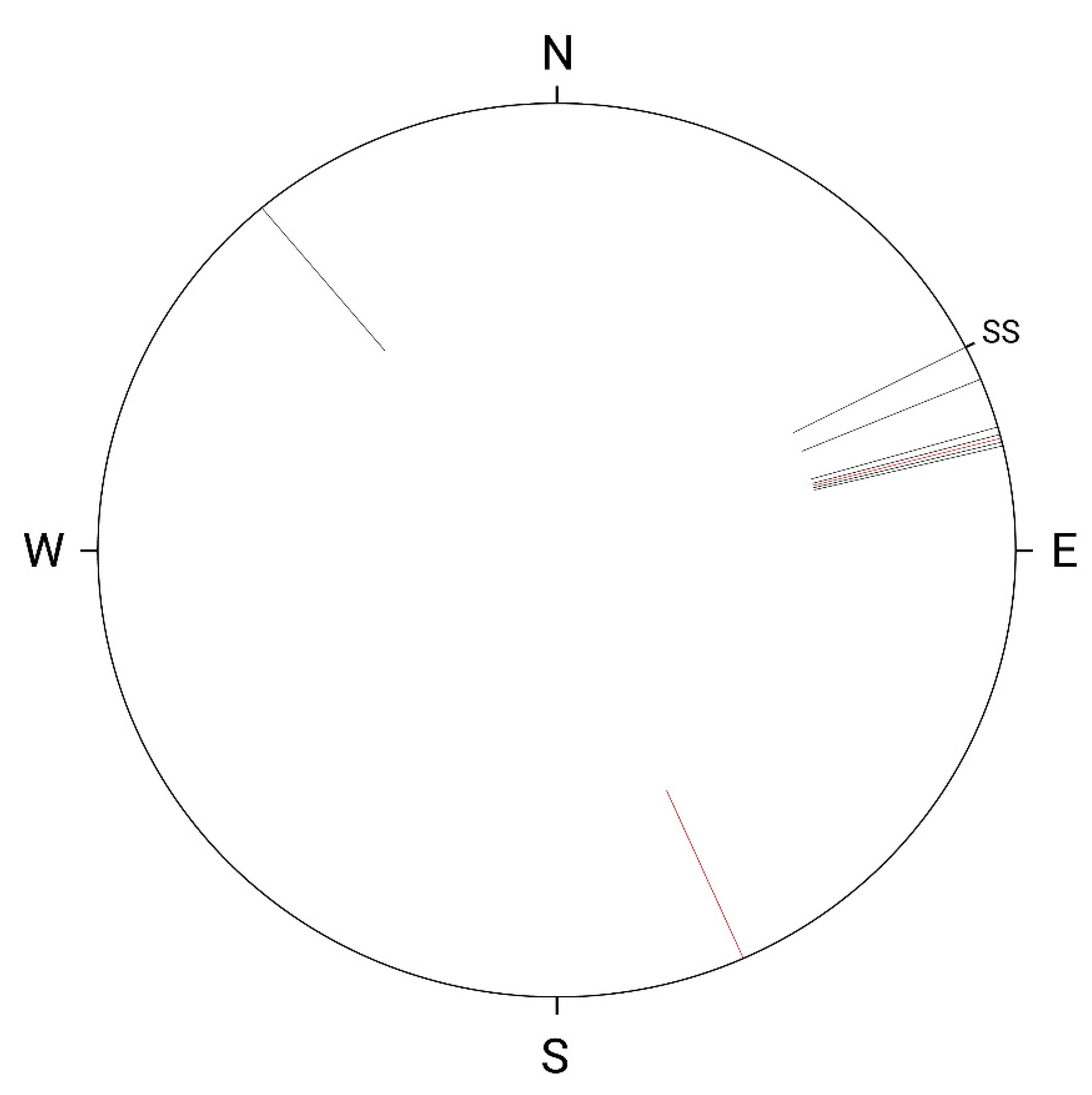 Heritage 04 00084 g005 550