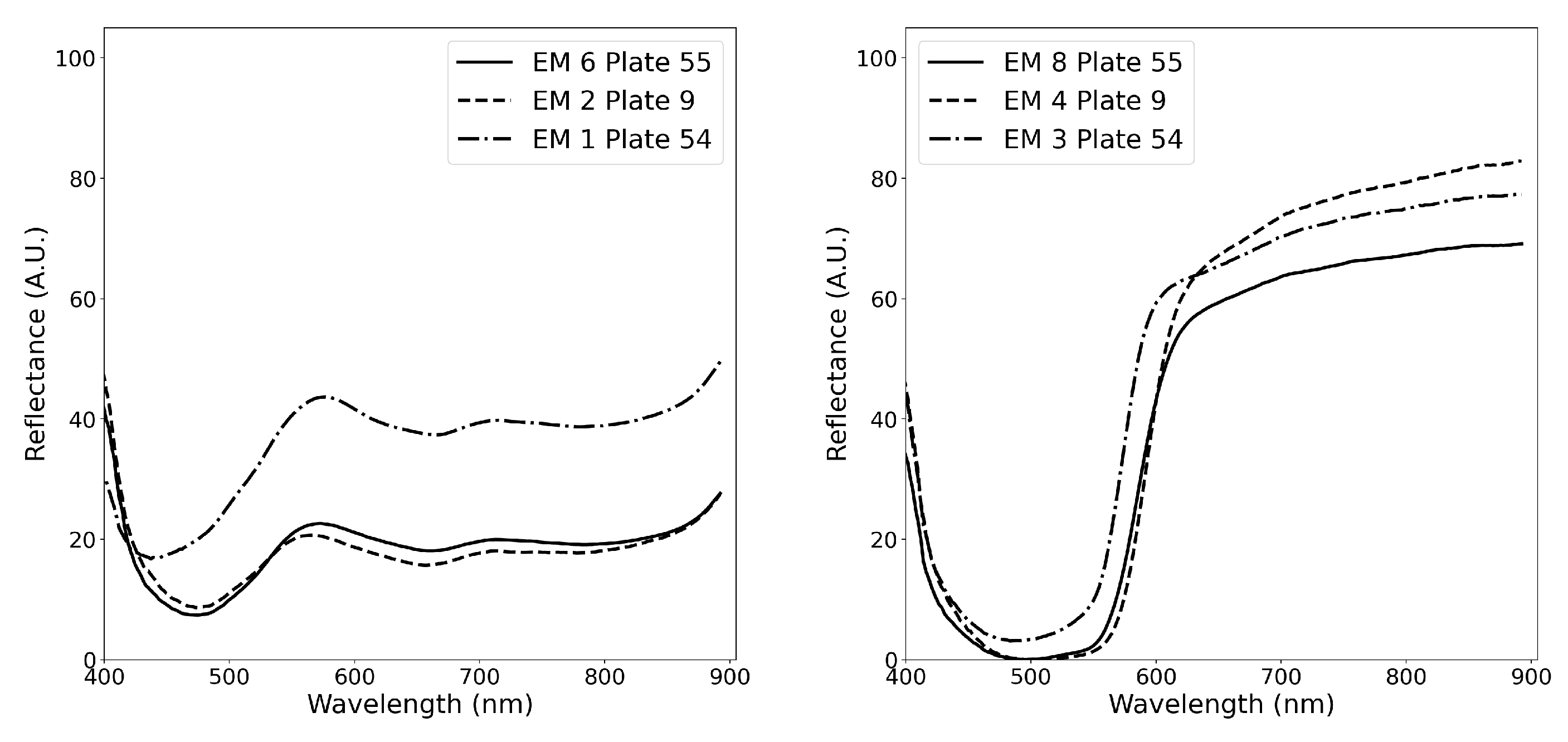 Heritage 04 00088 g006