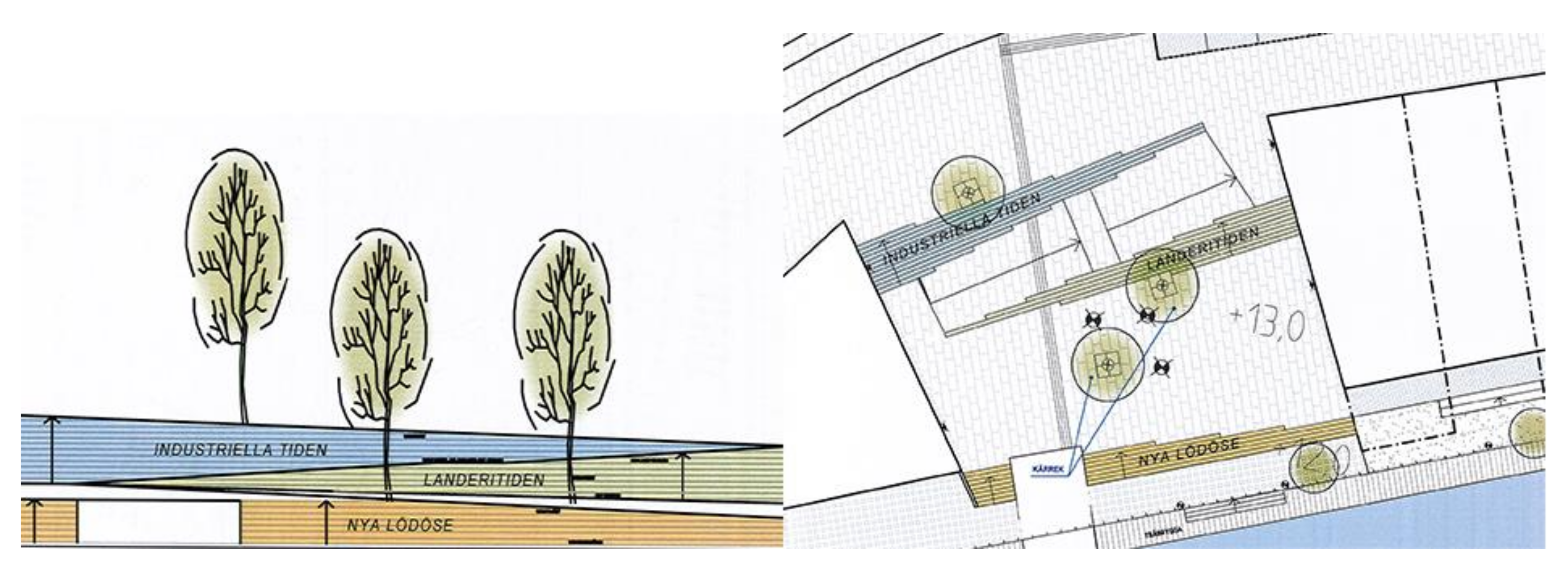 Heritage 04 00092 g005