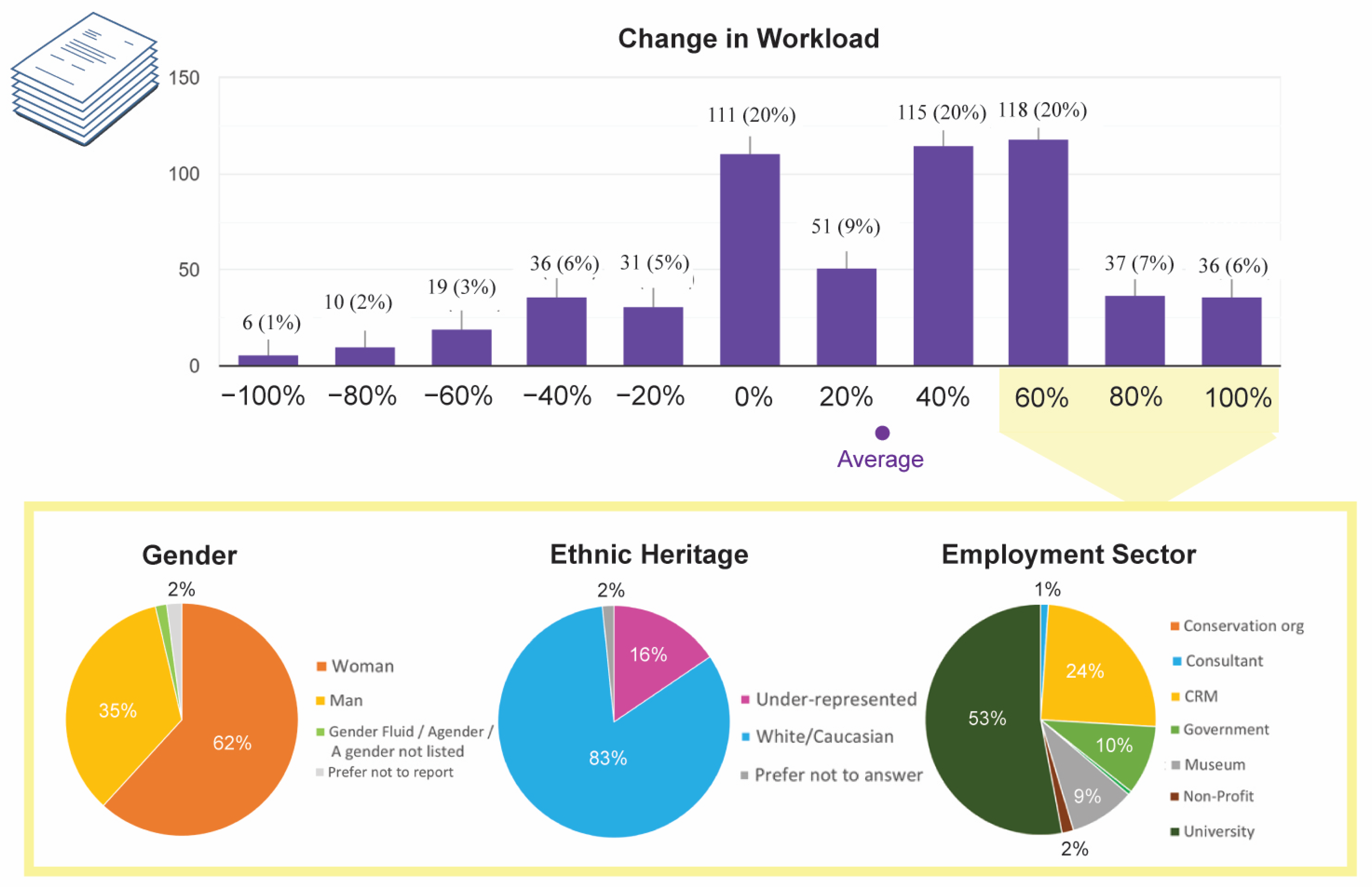 Heritage 04 00093 g003 550