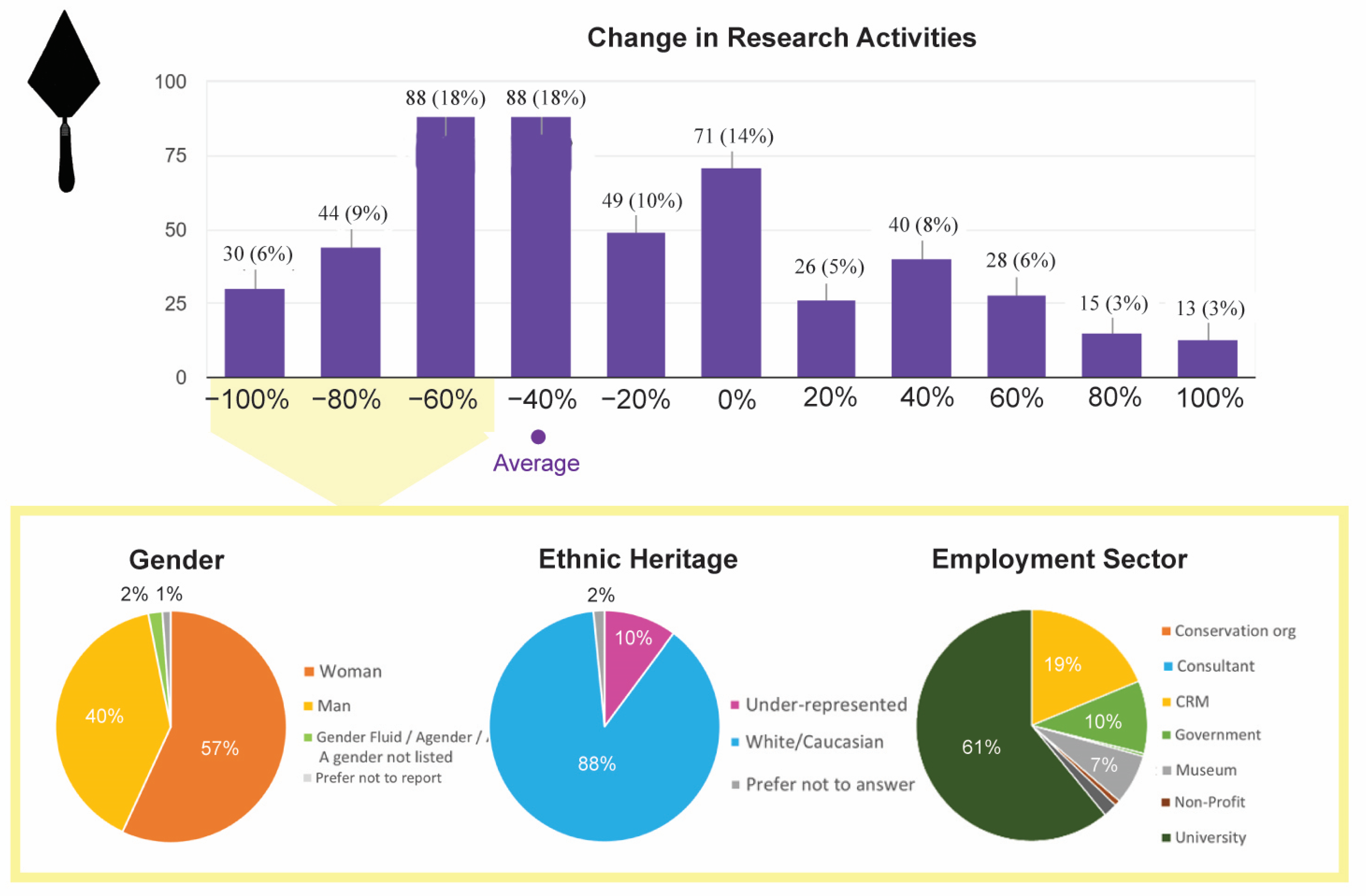 Heritage 04 00093 g004 550