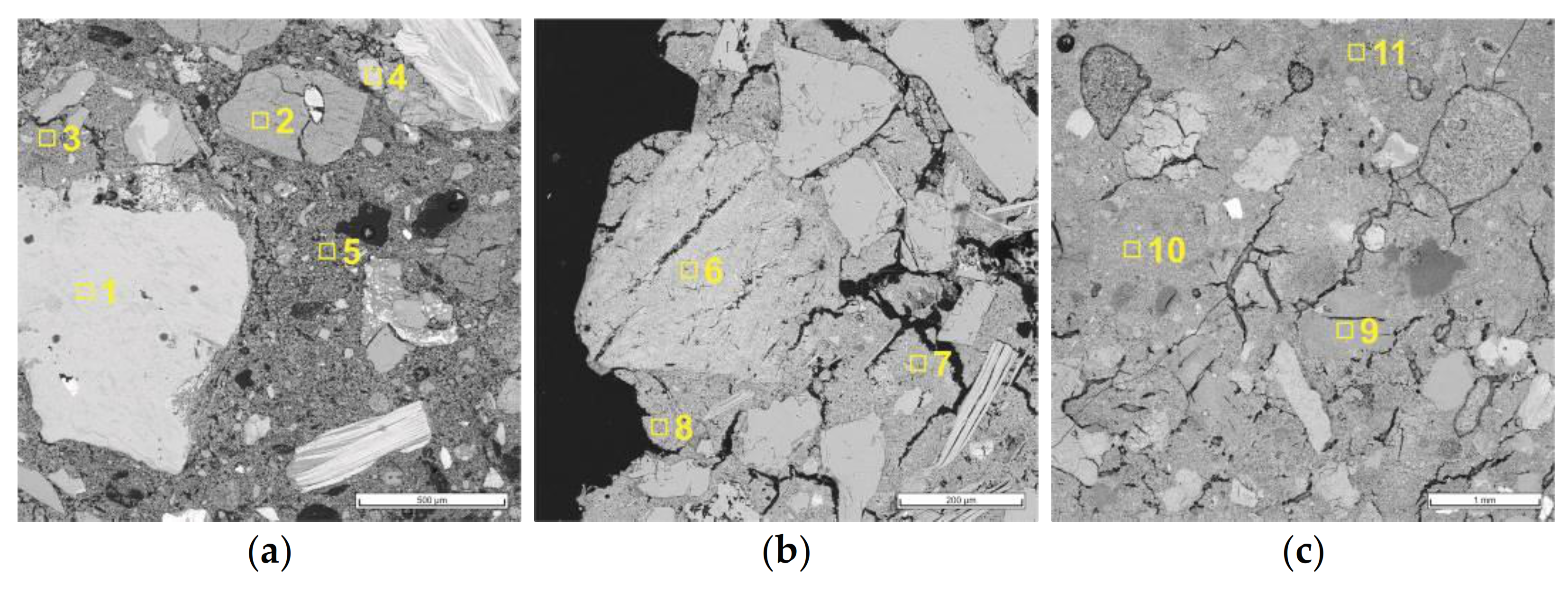 Heritage 04 00097 g006