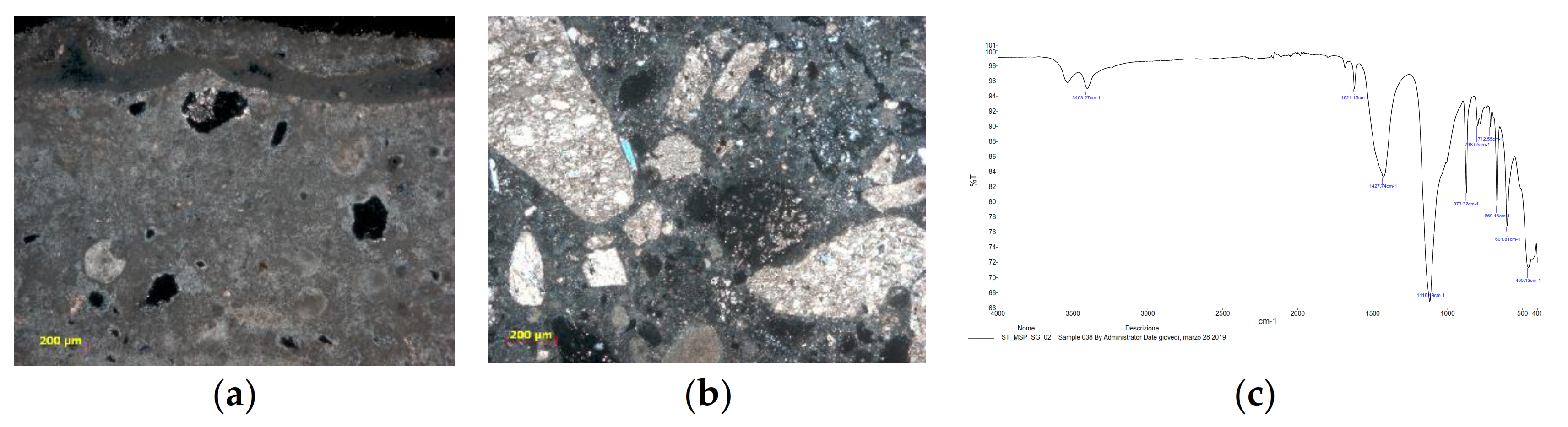 Heritage 04 00097 g011