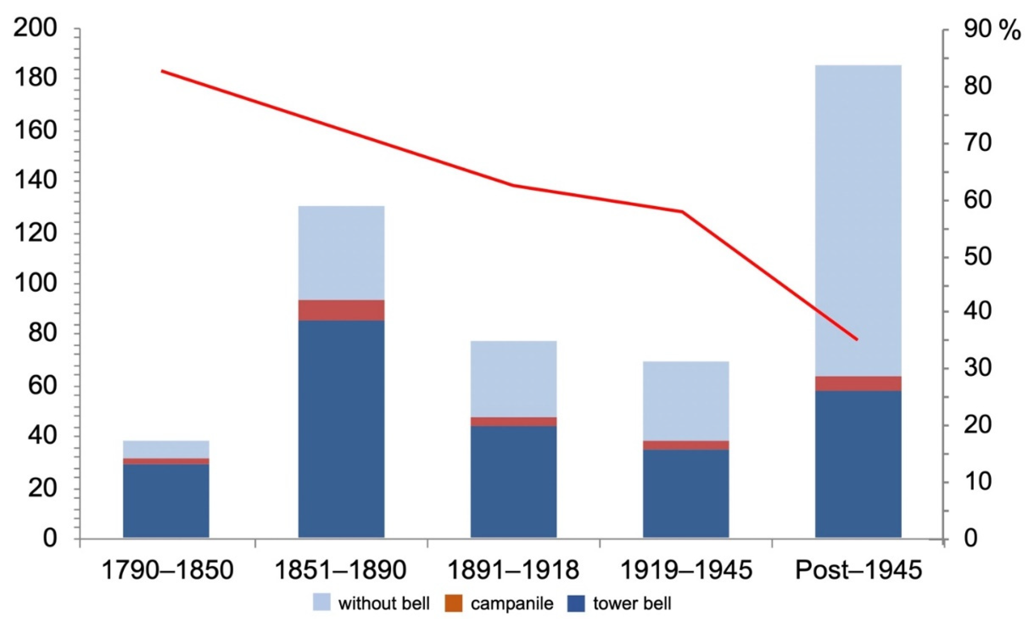 Heritage 04 00098 g005