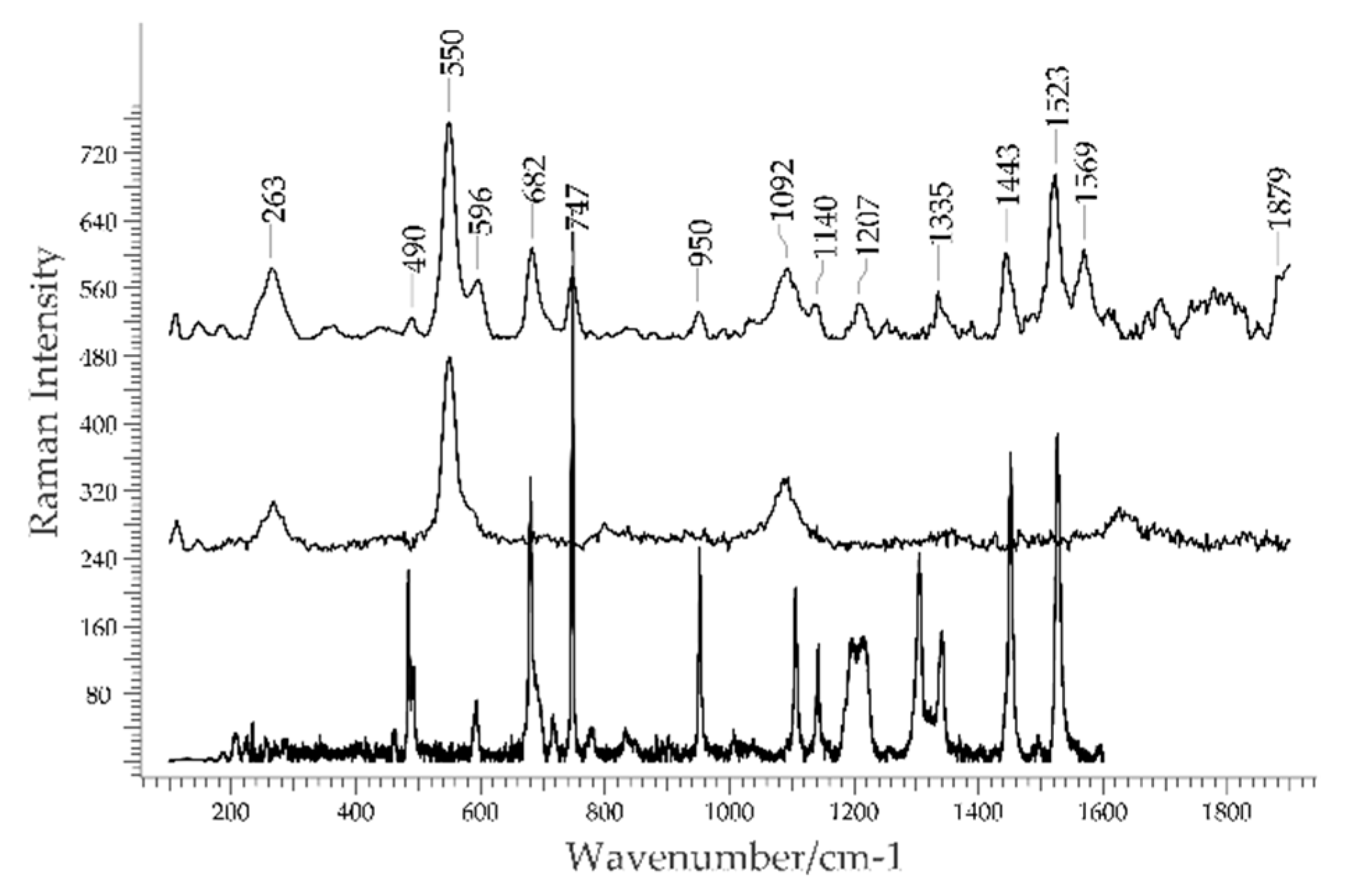 Heritage 04 00100 g012 550