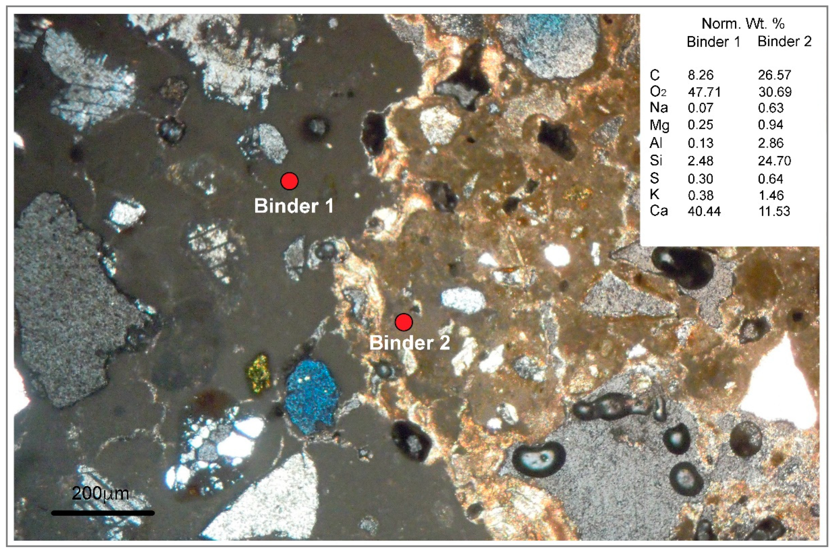 Heritage 04 00103 g003