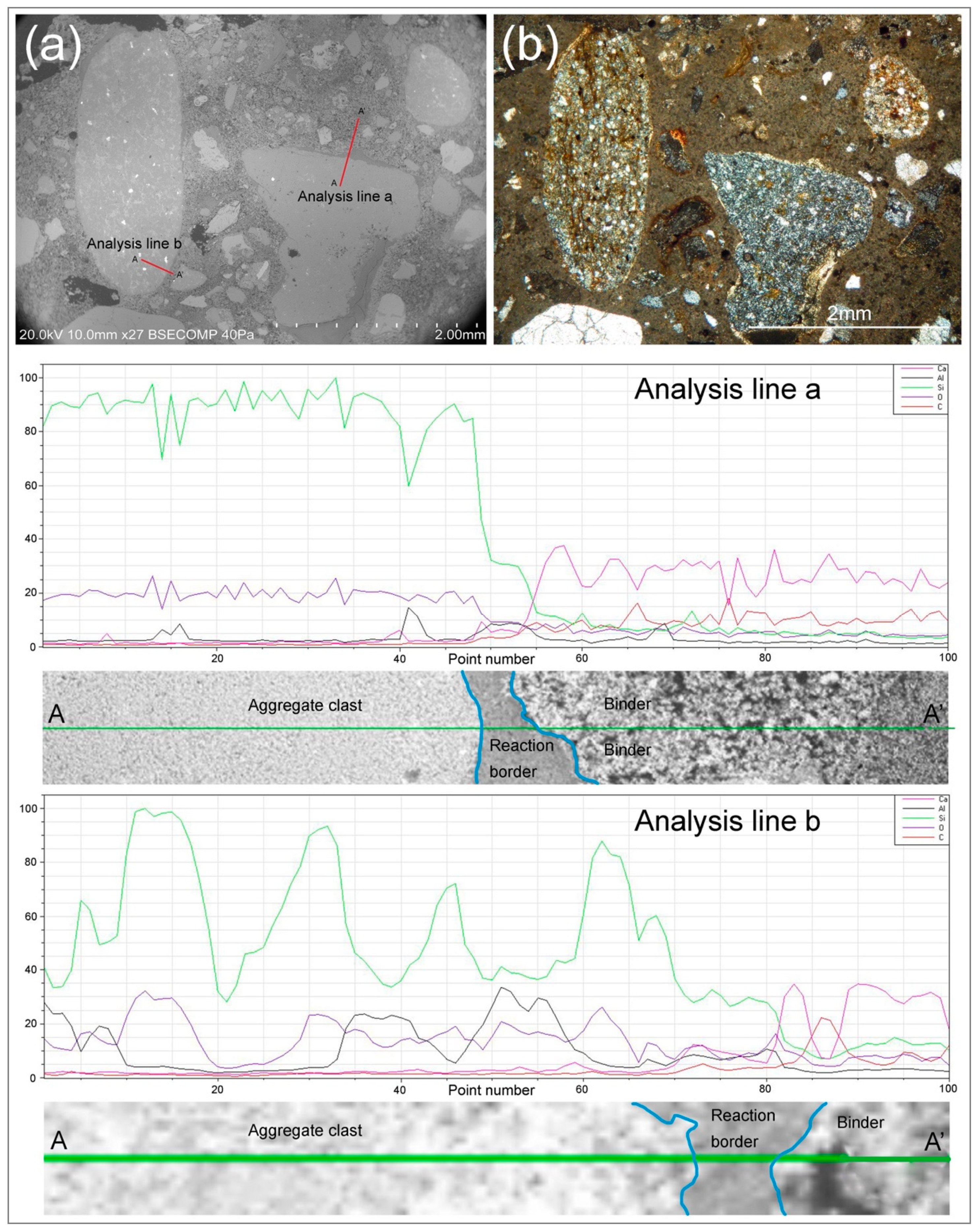 Heritage 04 00103 g004