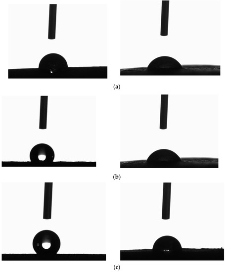 Safety Analysis of Hydrogen-Powered Train in Different