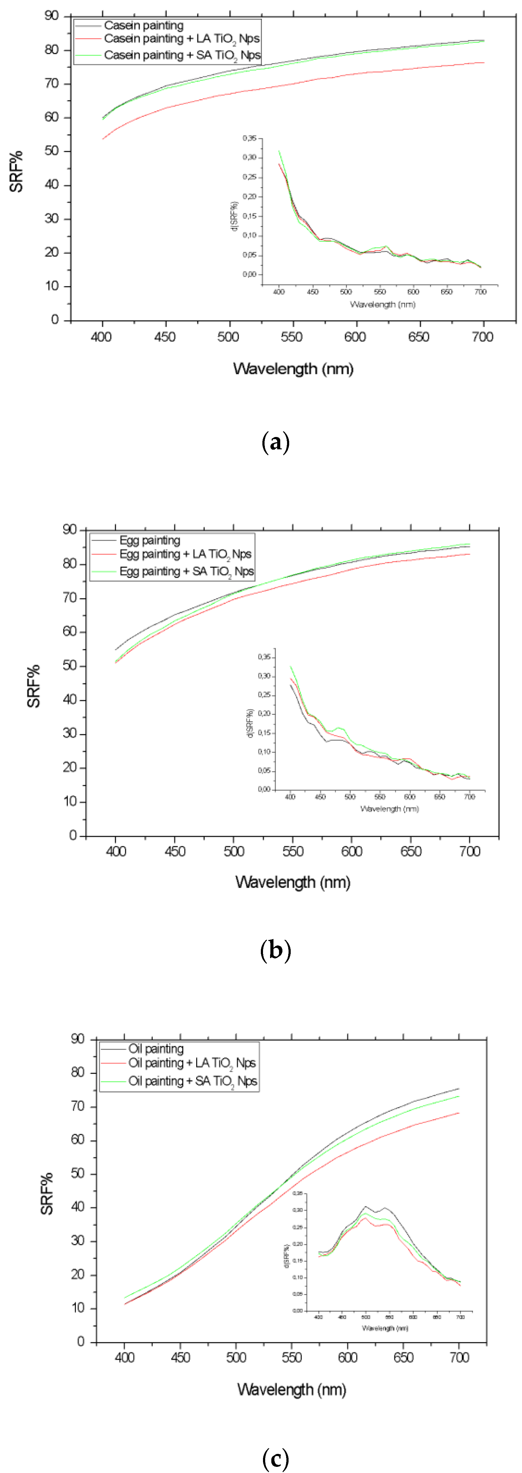Heritage 04 00104 g004