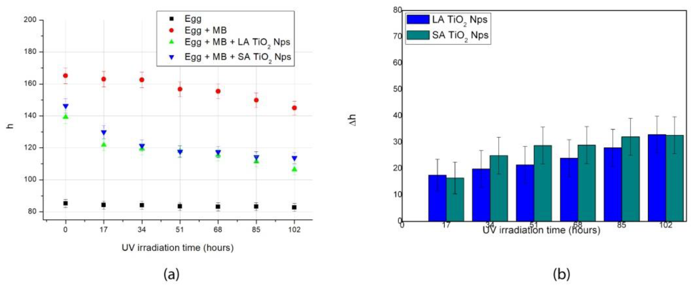 Heritage 04 00104 g007