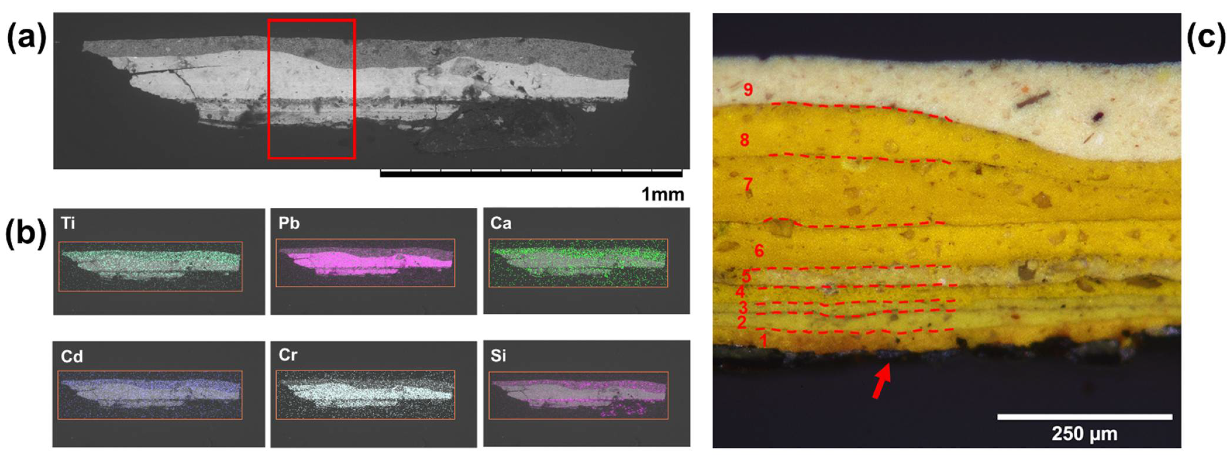 Heritage 04 00109 g003 550